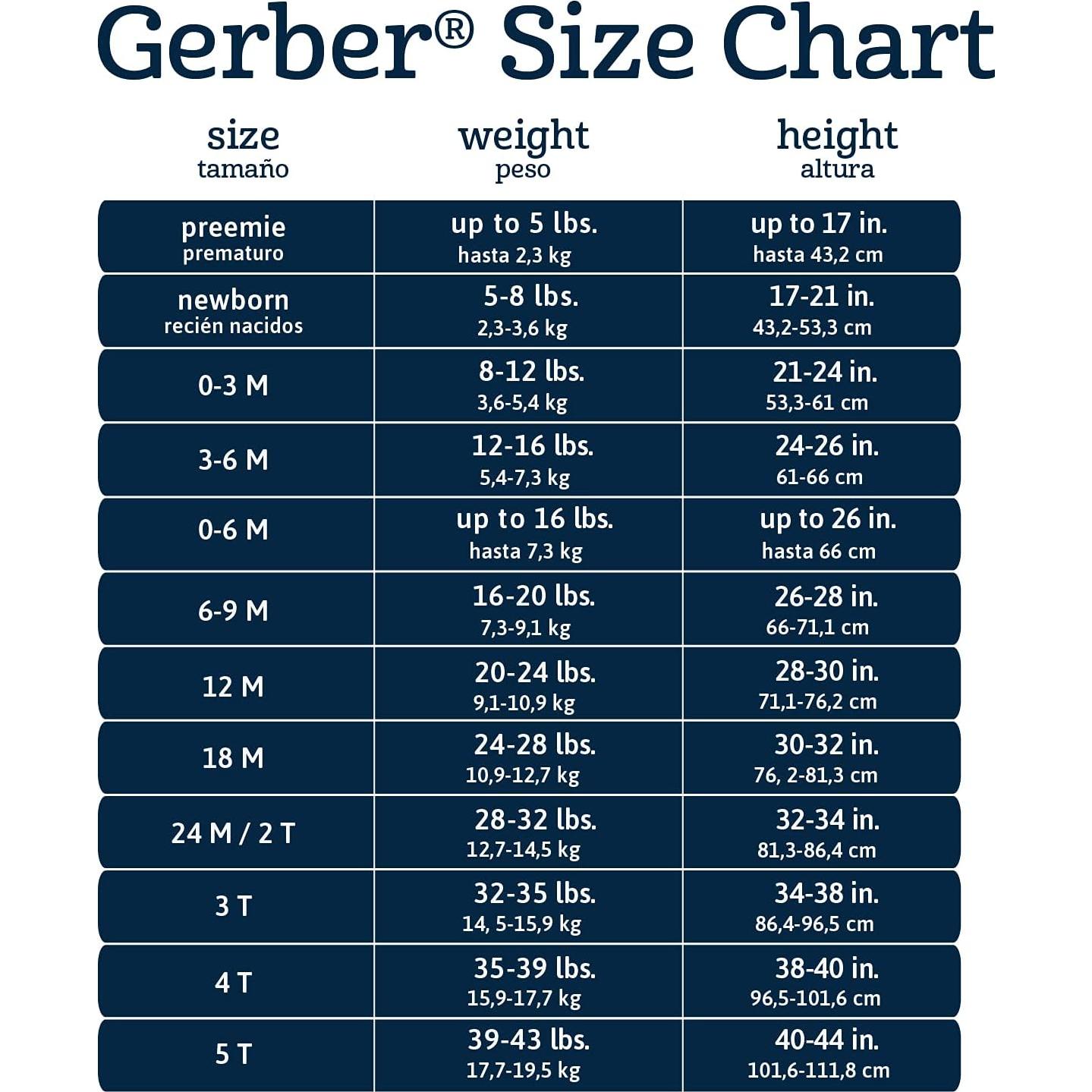 Bodies de Manga Larga para Bebé Gerber - 2 Piezas Recién Nacido