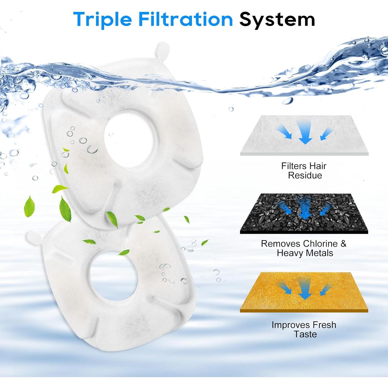 Filtros de agua para gatos MyfatBOSS - 12 repuestos + 12 esponjas