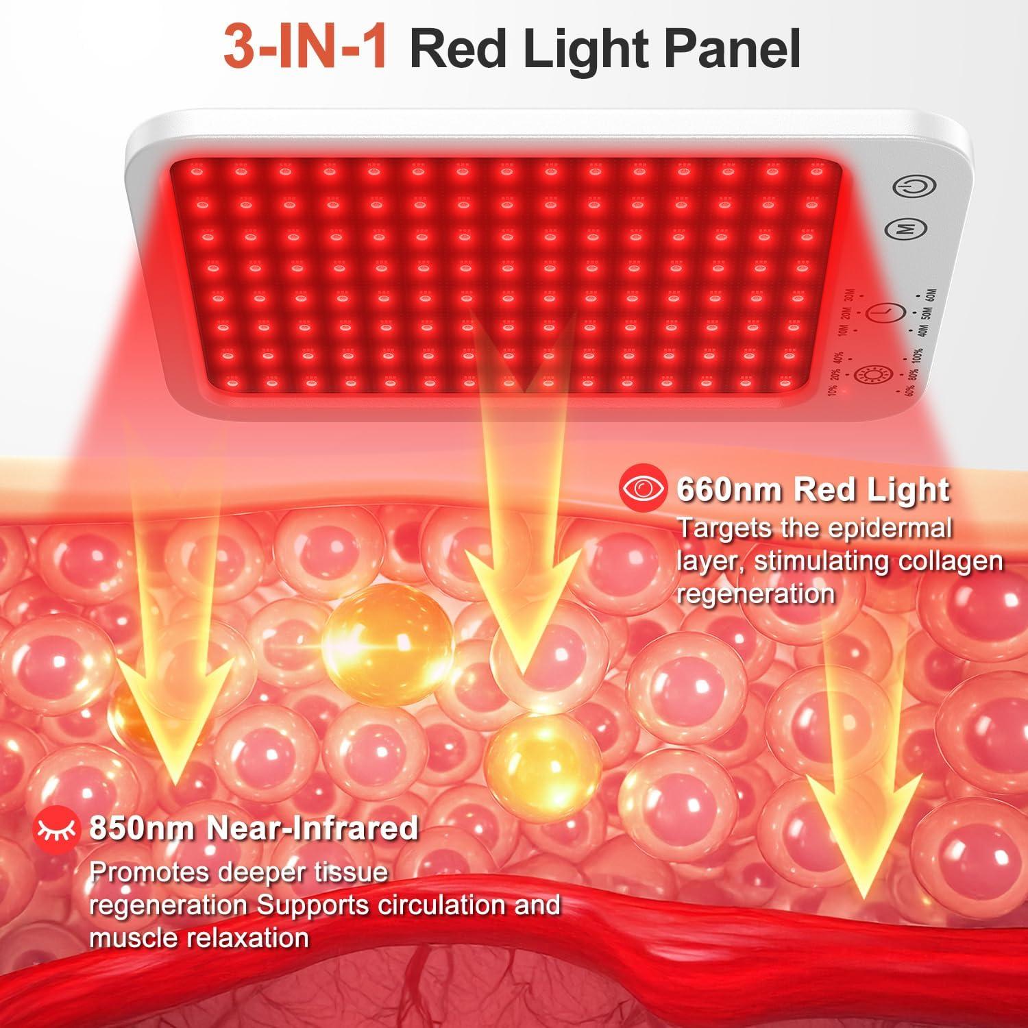 Panel de Terapia de Luz Roja Ziptly 660nm 850nm Ajustable