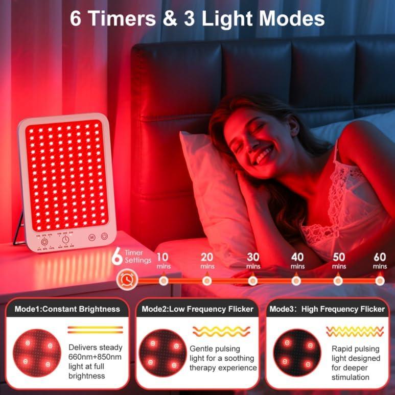 Panel de Terapia de Luz Roja Ziptly 660nm 850nm Ajustable