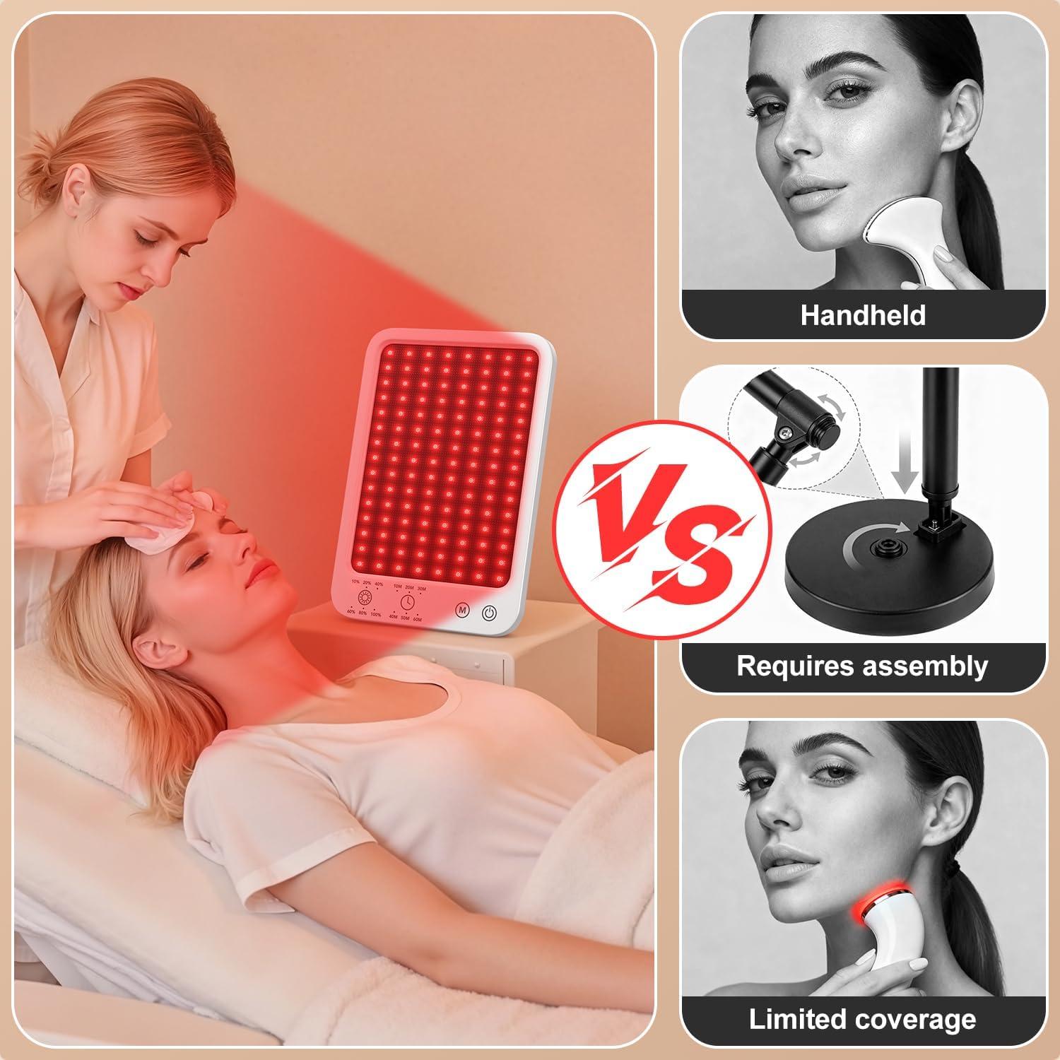 Panel de Terapia de Luz Roja Ziptly 660nm 850nm Ajustable