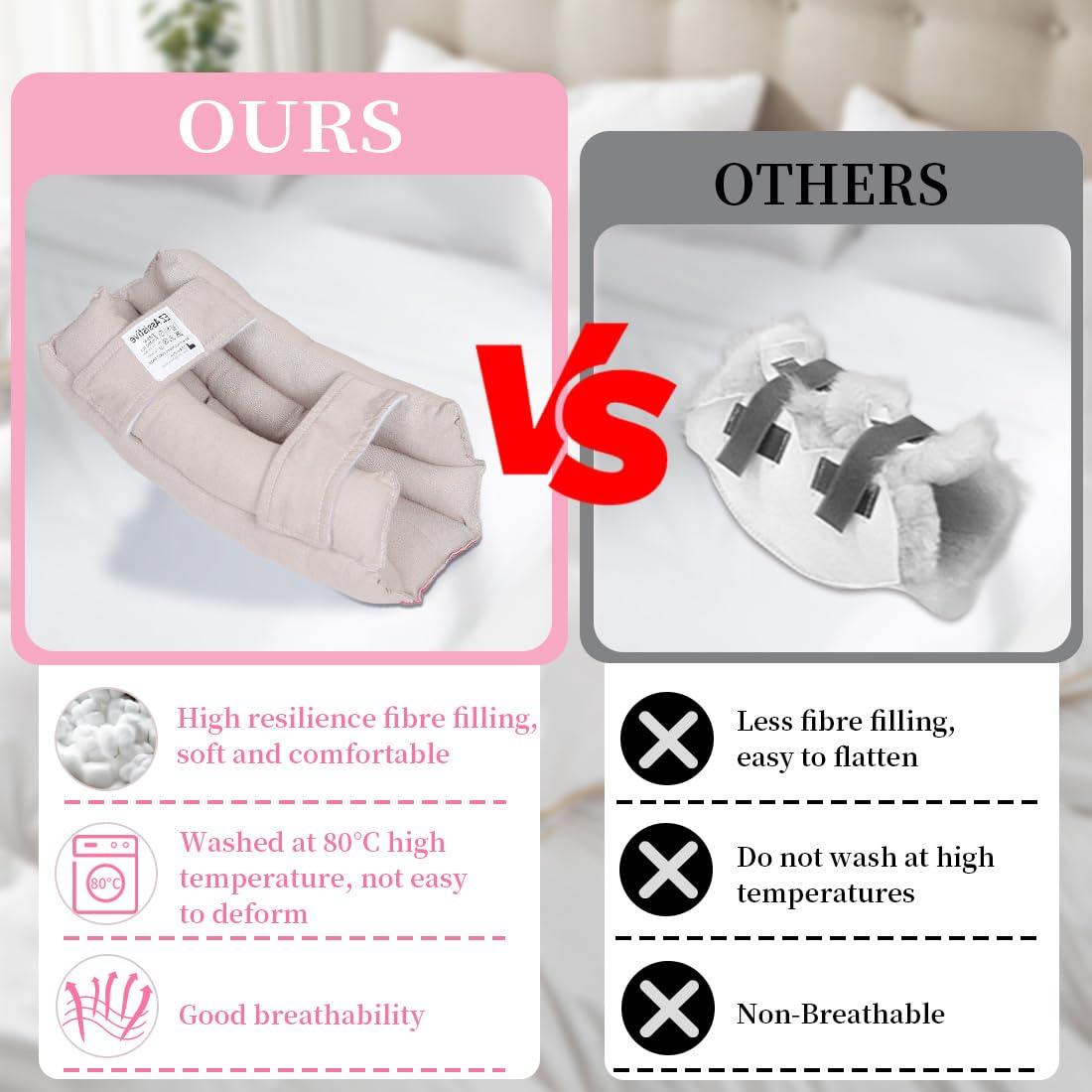 Protector de Codo EZ Assistive Pequeño para Pacientes Encamados