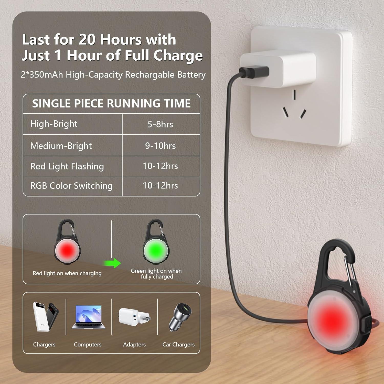 Luces LED para Collares de Perro Coolice GD-03, Recargables e Impermeables