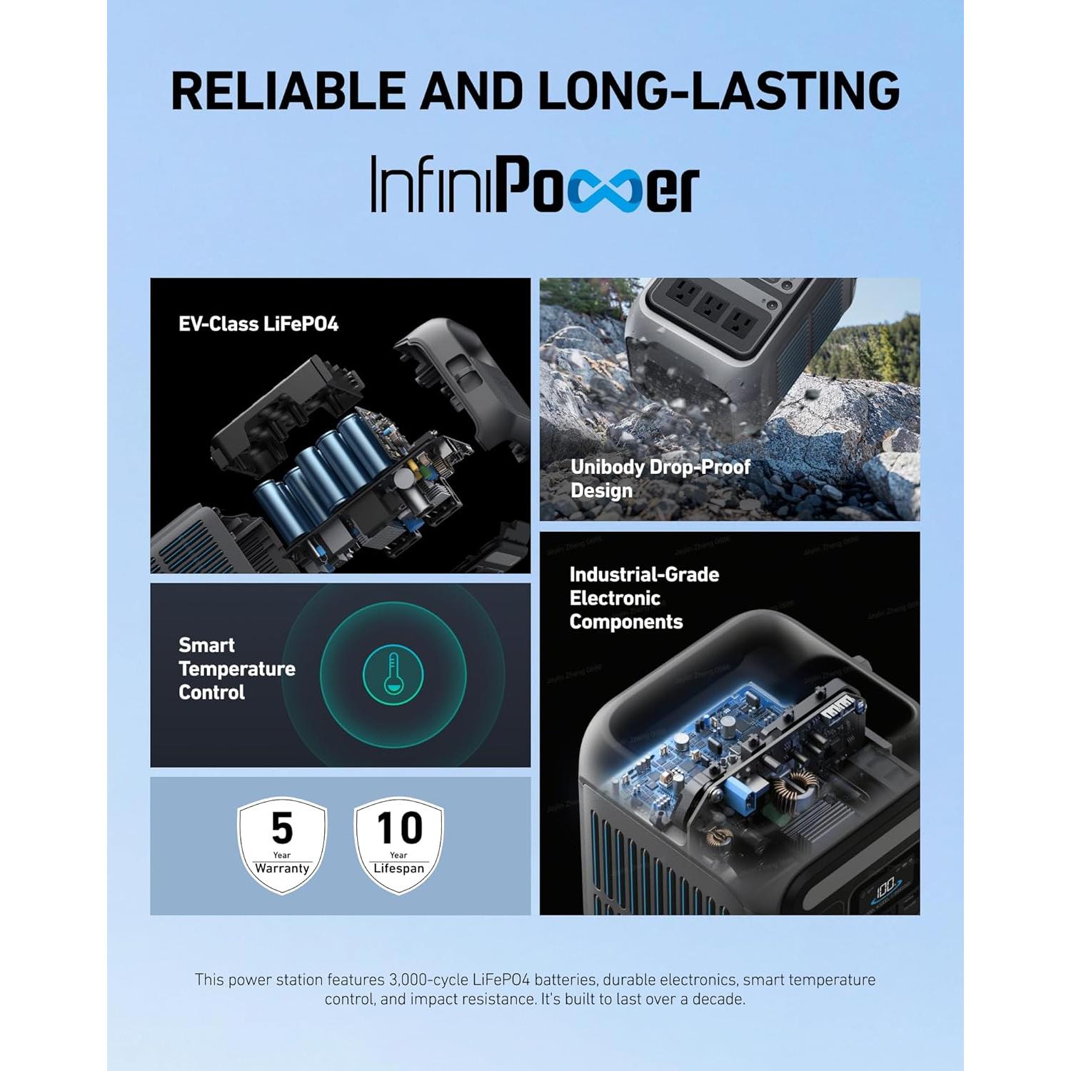 Estación de Energía Portátil Anker SOLIX C300 288Wh 300W