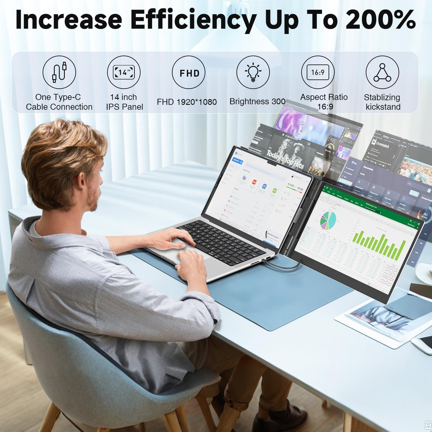 Extensor de Pantalla Portátil KEFEYA 14" FHD 1080P USB-C/HDMI