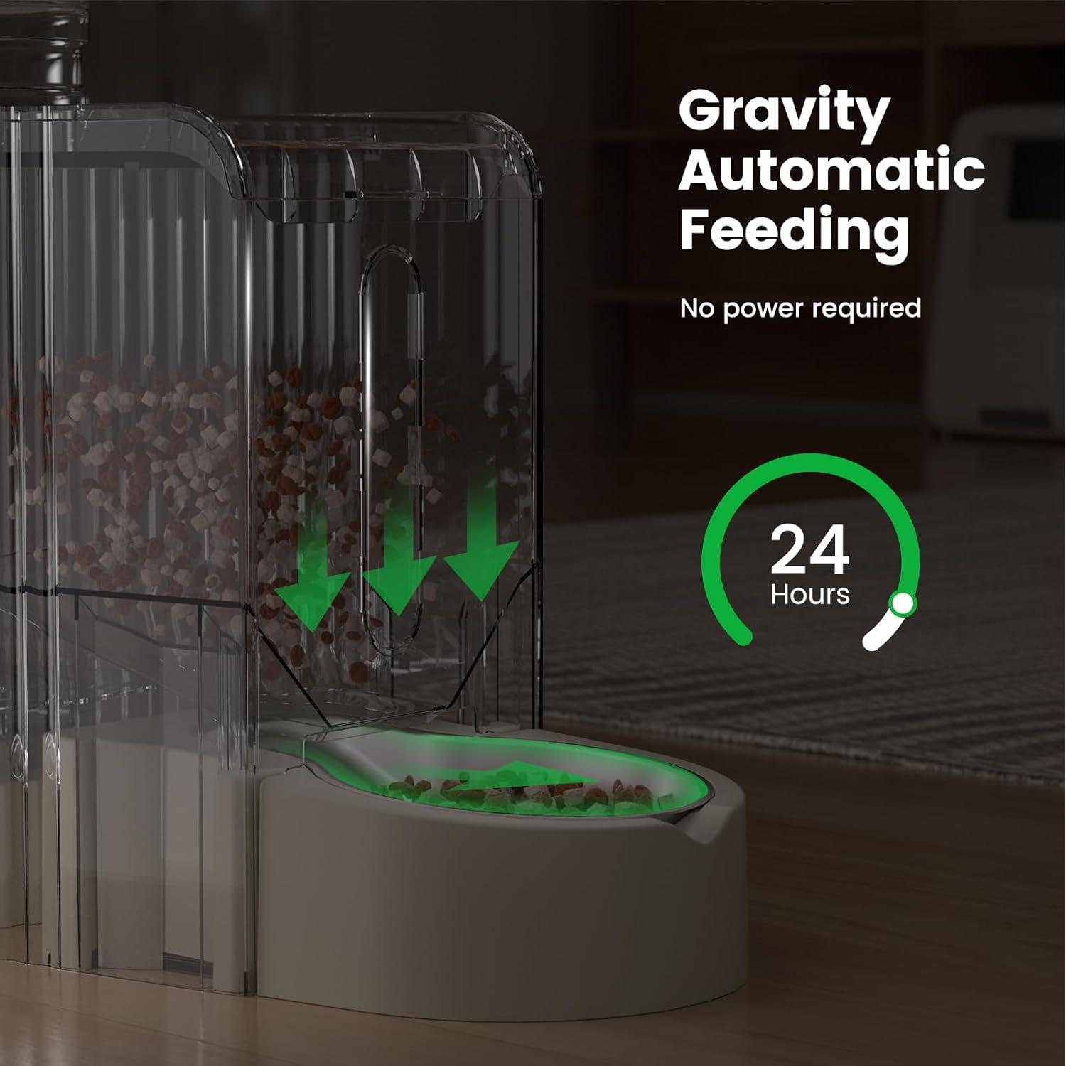 Comedero y Dispensador Automático 2-en-1 Gardner Pet 3.03L