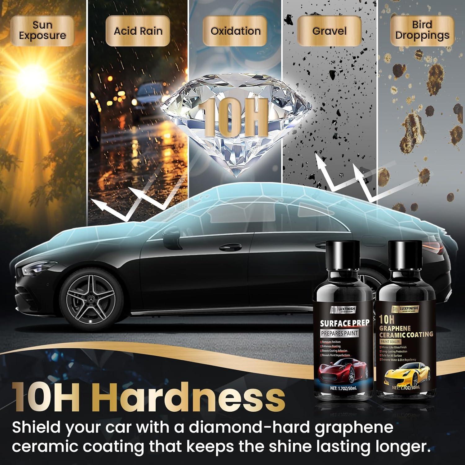 Kit de Recubrimiento Cerámico LUXFINISH 10H 2 en 1 para Coche