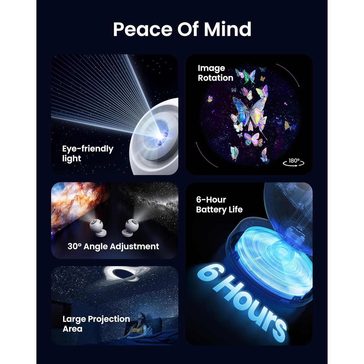 Proyector de Estrellas POCOCO Galaxy Luz Suave 15,7x12cm