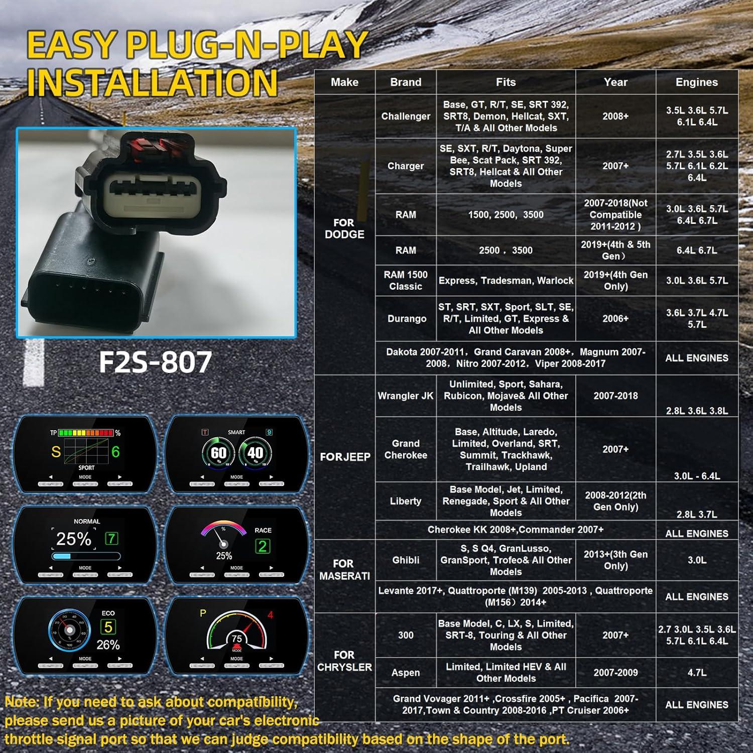 Controlador de Acelerador Electrónico MAIMEIMI 14 Modos