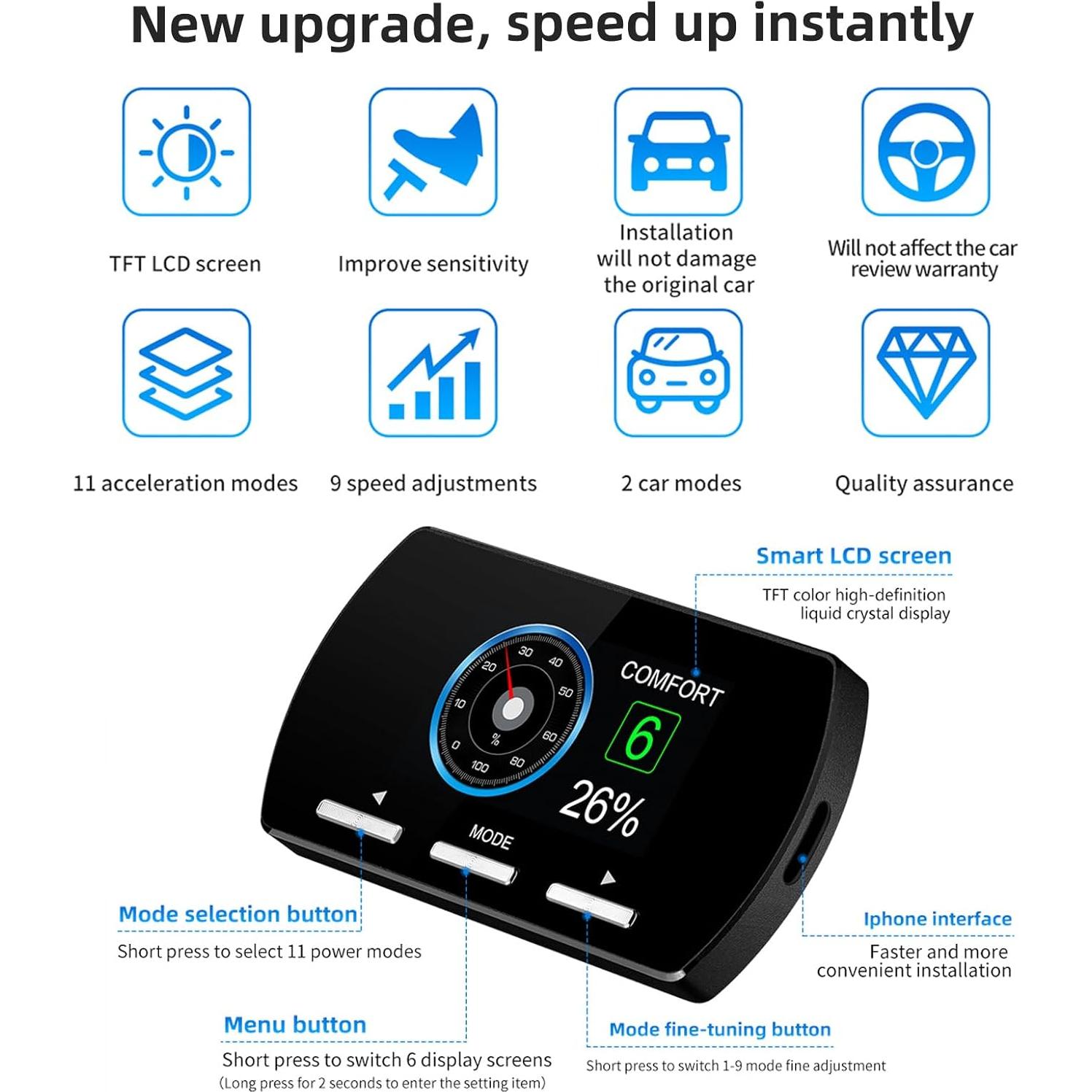 Controlador de Acelerador Electrónico MAIMEIMI 14 Modos