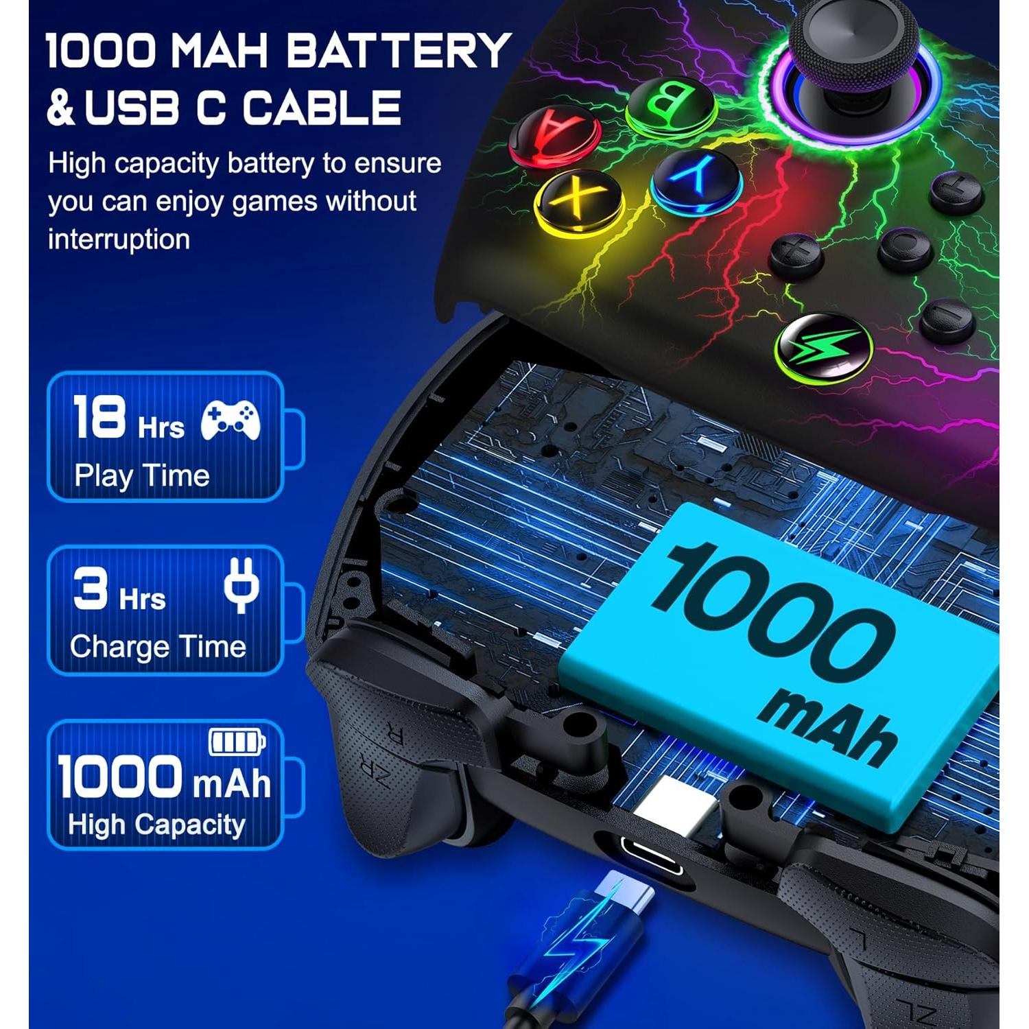 Controlador Pro Inalámbrico SVETAECHO para Nintendo Switch