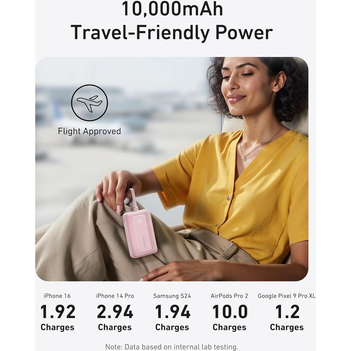 Cargador Portátil Anker A1688 10,000mAh 30W Carga Rápida USB-C