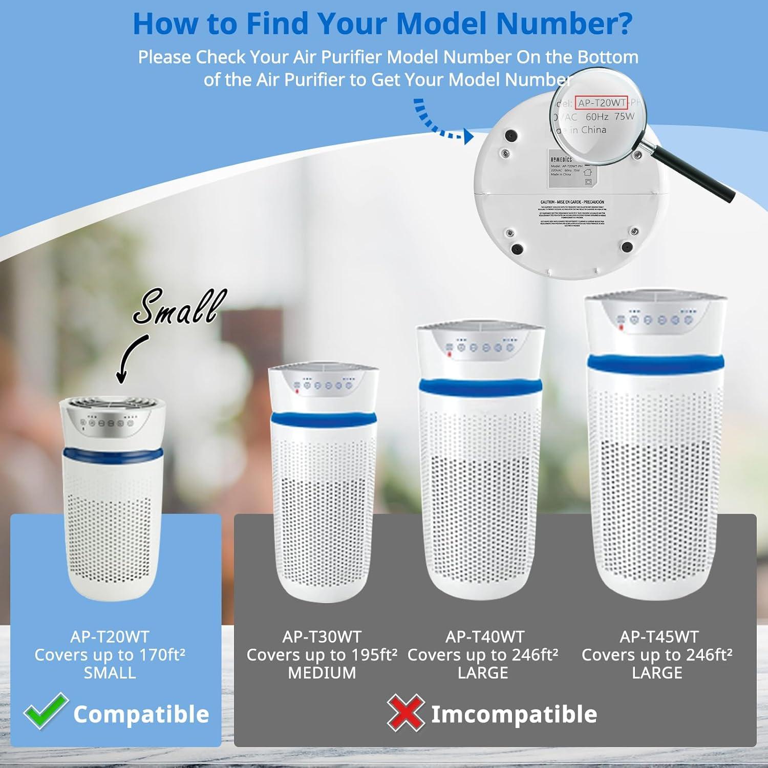 Filtro de Reemplazo HEPA JORAIR AP-T20FL 2 Unidades para Purificador