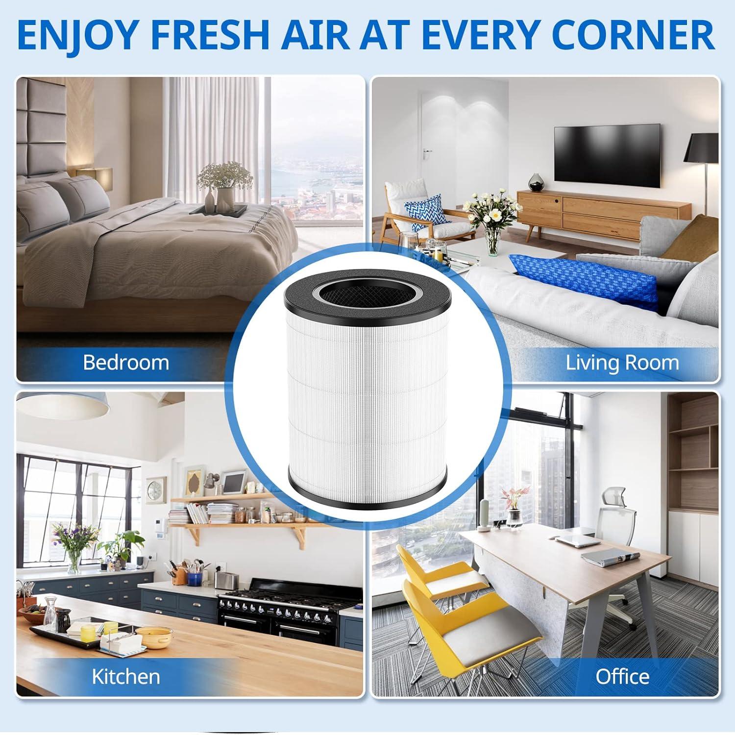 Filtro de Reemplazo HEPA JORAIR AP-T20FL 2 Unidades para Purificador