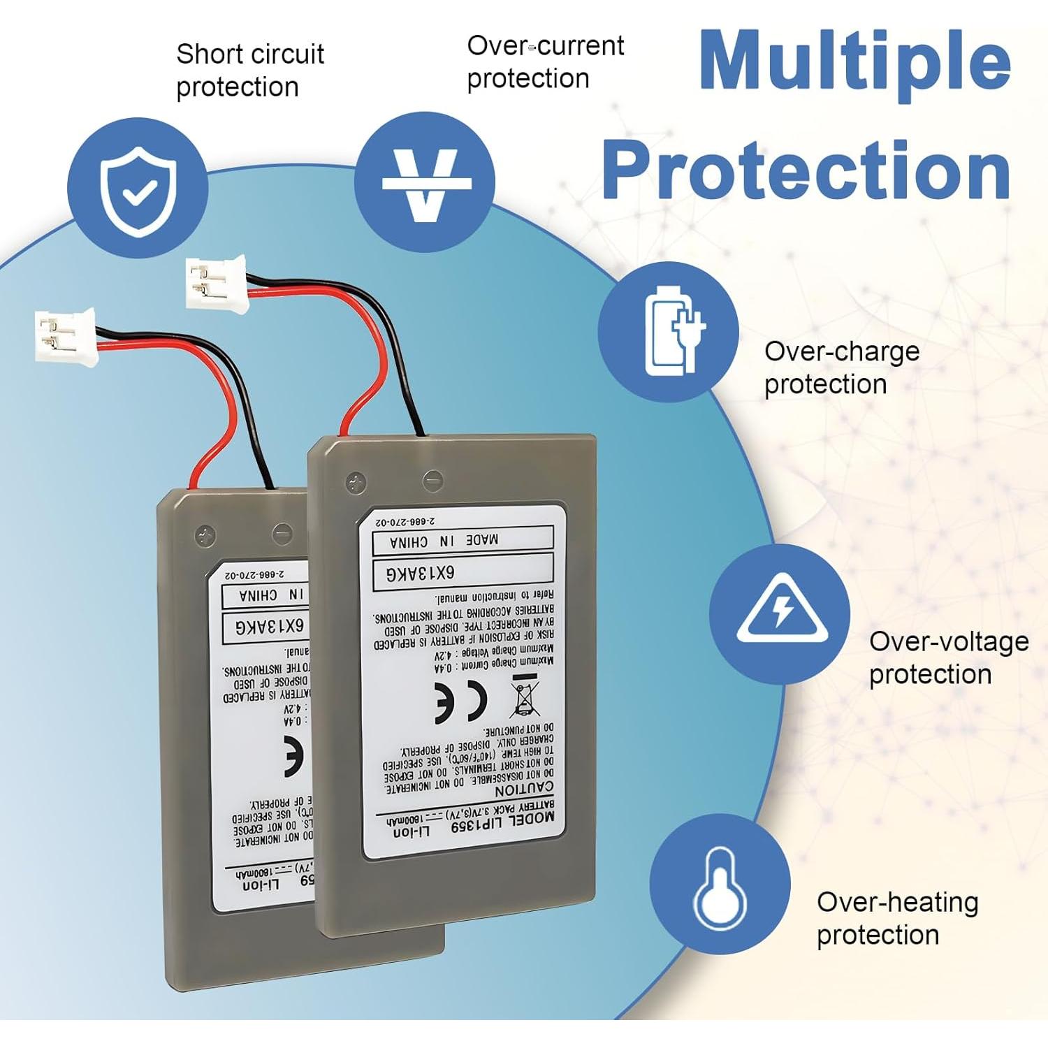 Baterías LIP1359 para Controlador PS3 Sony Dualshock 3 - 2 Piezas