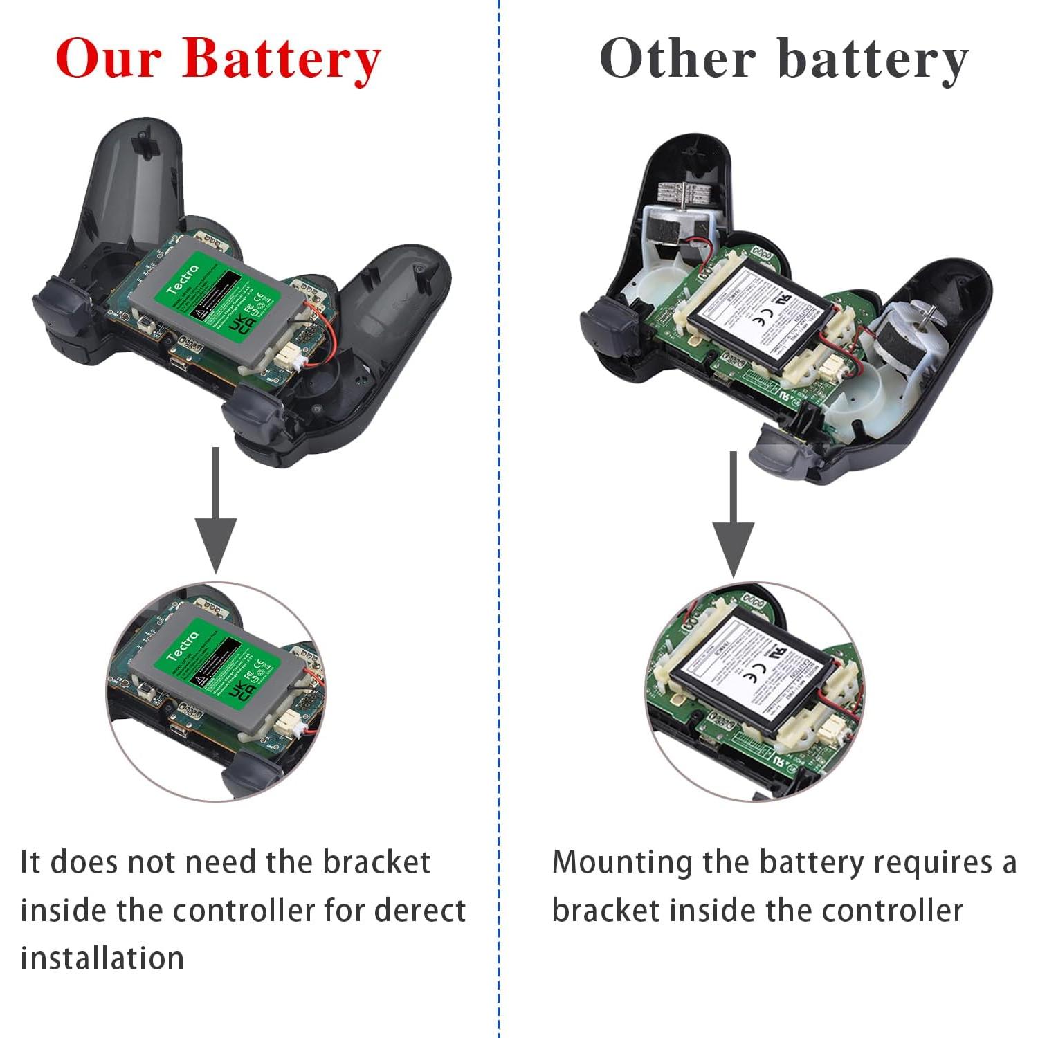 Batería Reemplazo Tectra LIP1359 para Controlador PS3 1800mAh