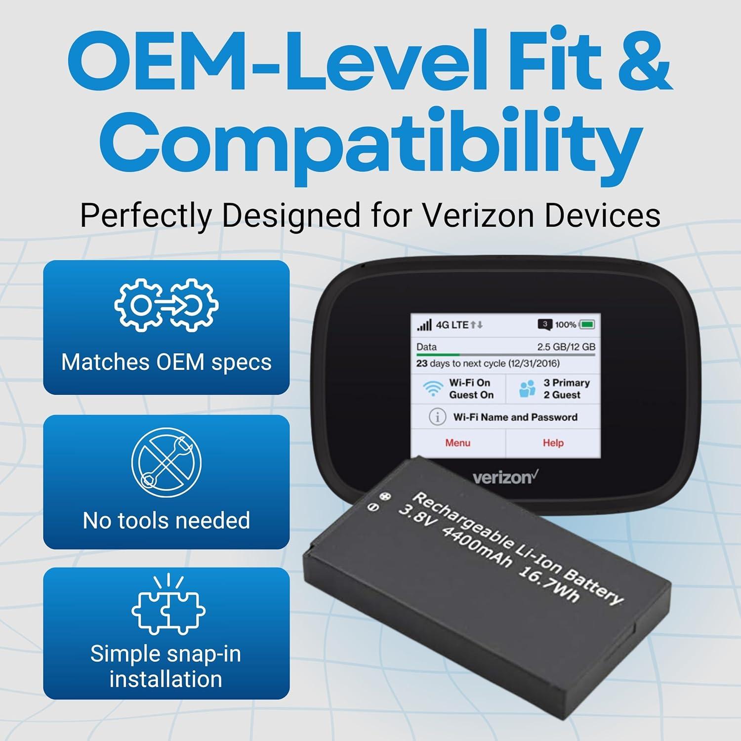 Batería de Reemplazo WirelessFinest para Mifi 8800L 7730L 4400mAh