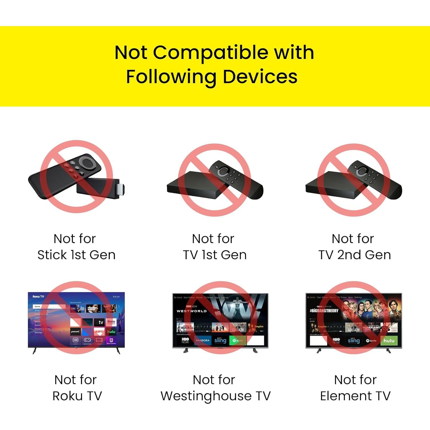 Control Remoto Pro IDGPUW para Televisor Inteligente con Voz