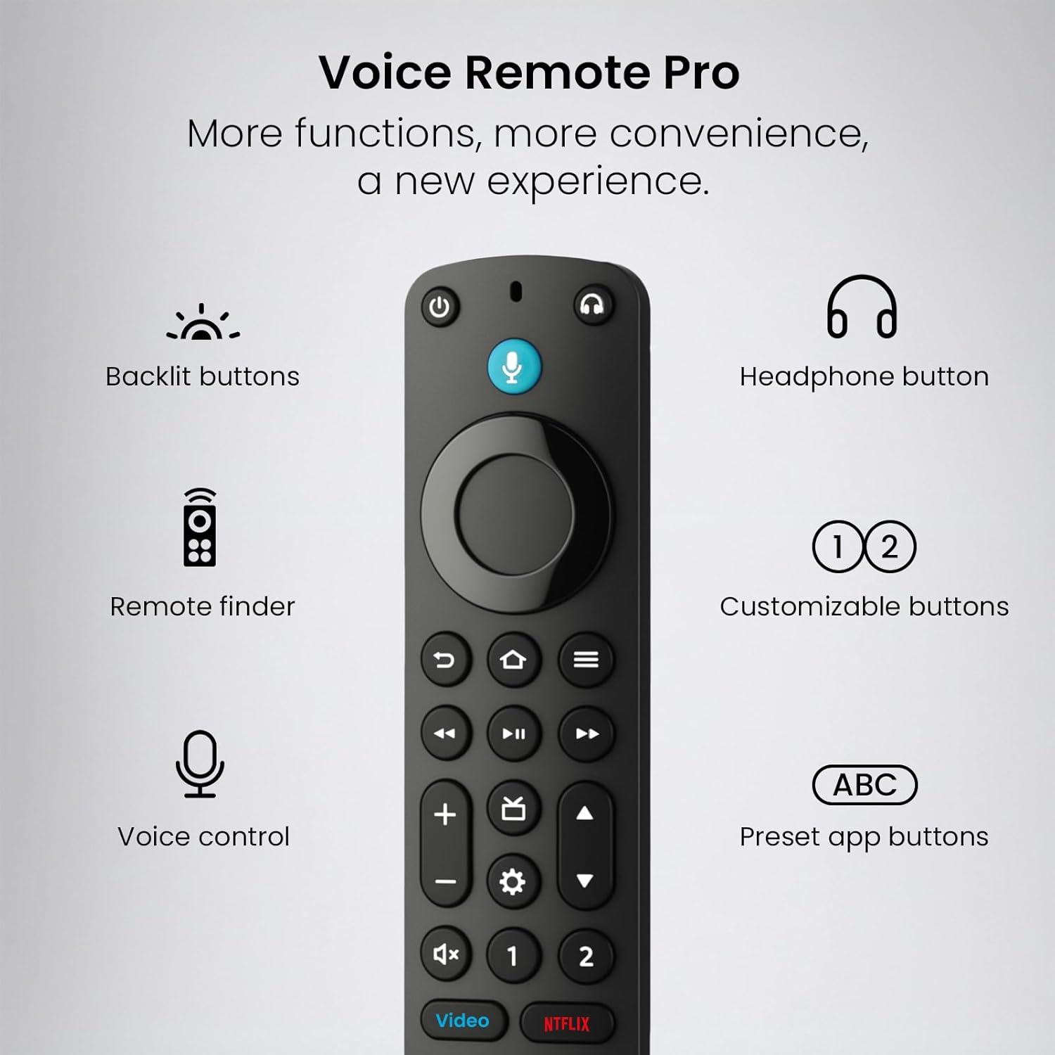 Control Remoto Pro IDGPUW para Televisor Inteligente con Voz