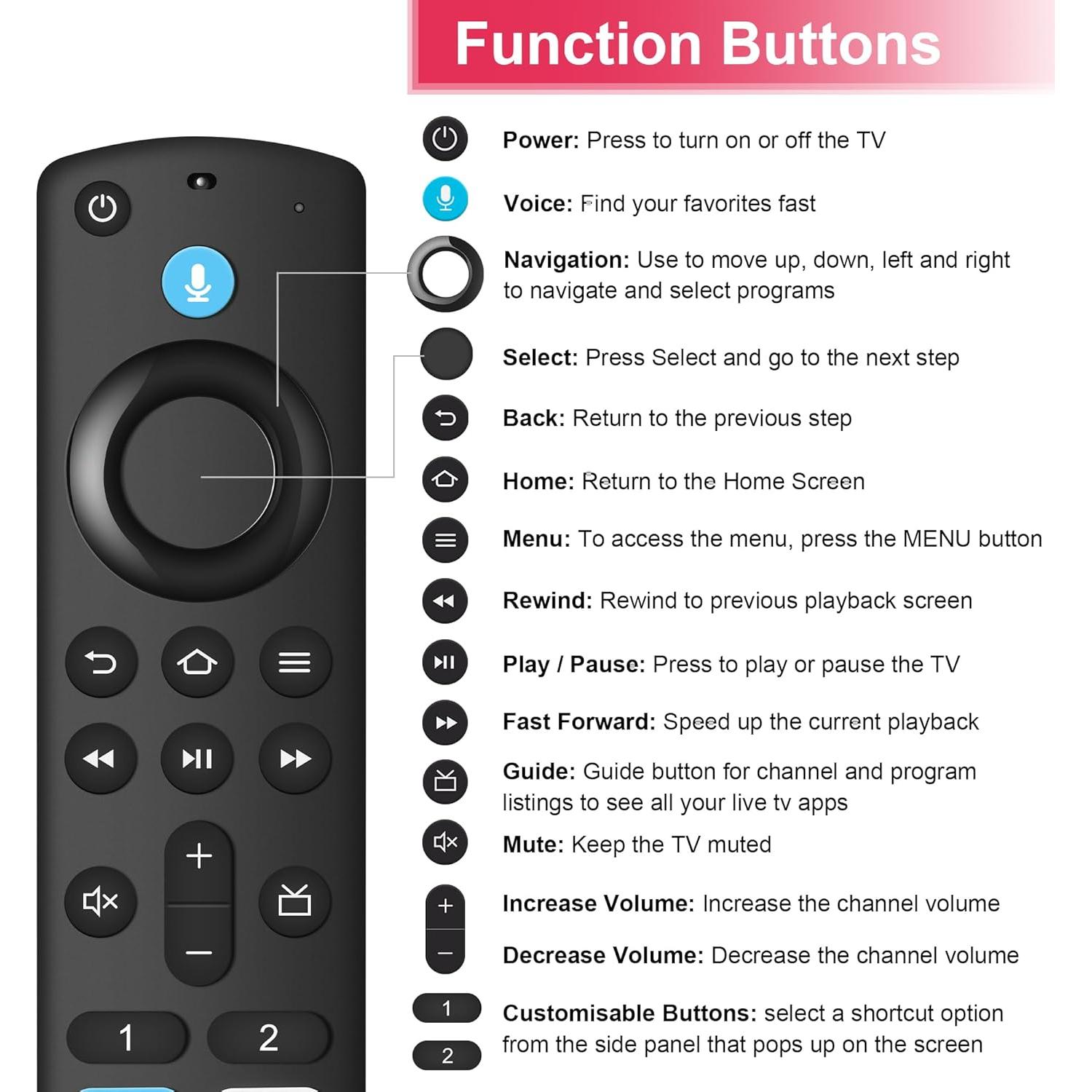 Control Remoto de Voz Trado para Fire TV Stick 3ra Gen
