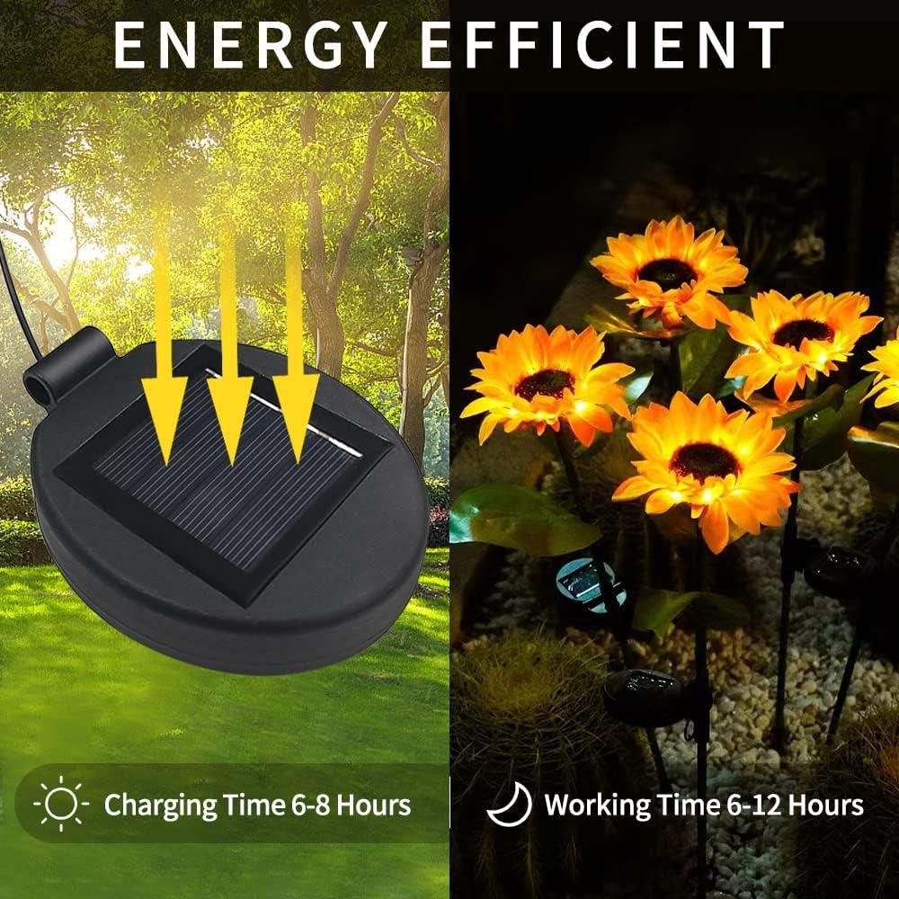 Tapa de Reemplazo para Linterna Solar AQEENURA 2PCS LED