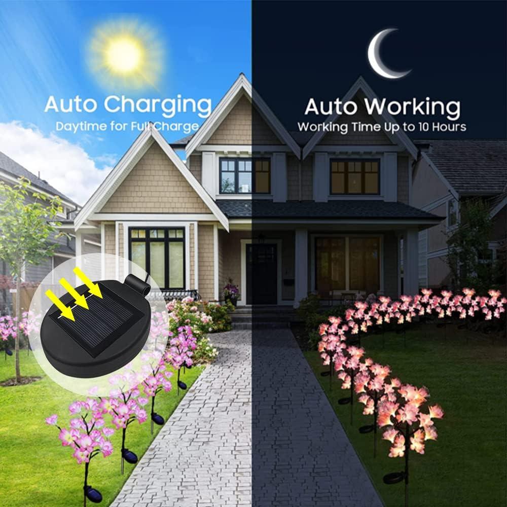 Tapa de Reemplazo para Linterna Solar AQEENURA 2PCS LED