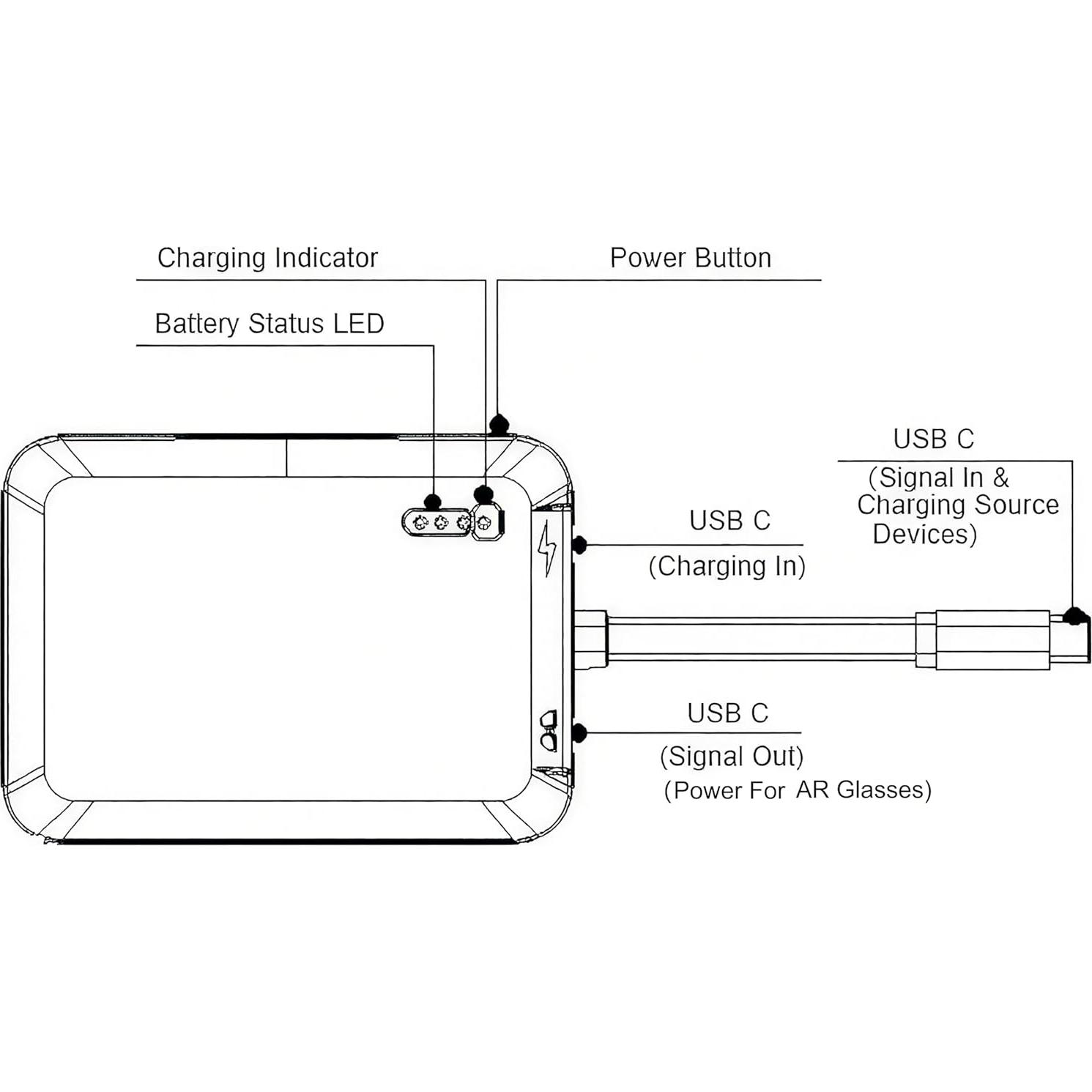 Adaptador USB C a Gafas AR VISIONhmd 5000mAh 4K 60Hz