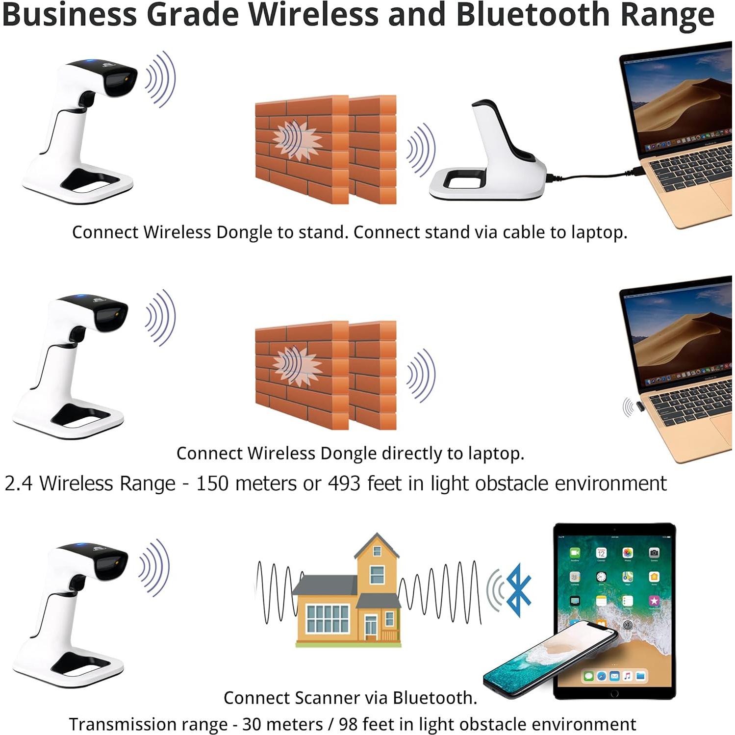 Escáner de Códigos de Barras Inalámbrico ScanAvenger 1D&2D