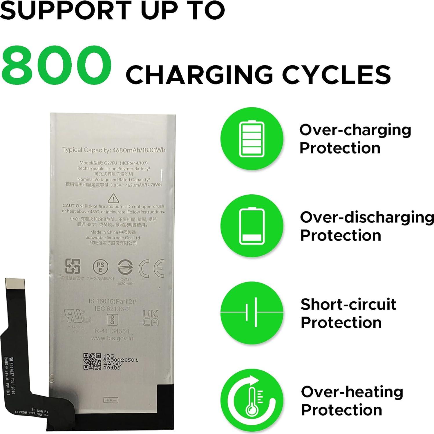 Batería de Reemplazo FUSION VERDE para Google Pixel 5A 5G