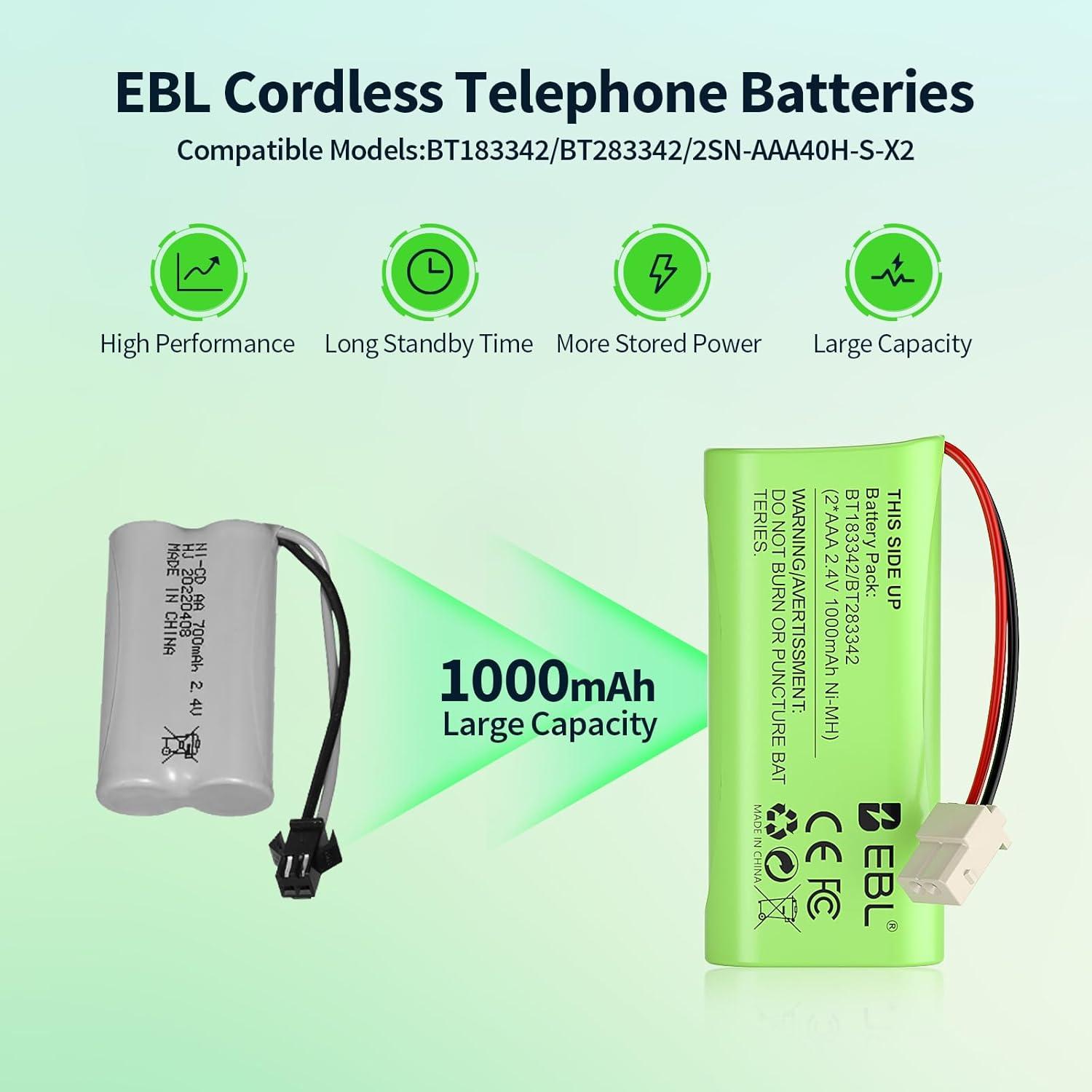 Batería Ni-MH EBL BT183342 1000mAh Compatible Teléfonos