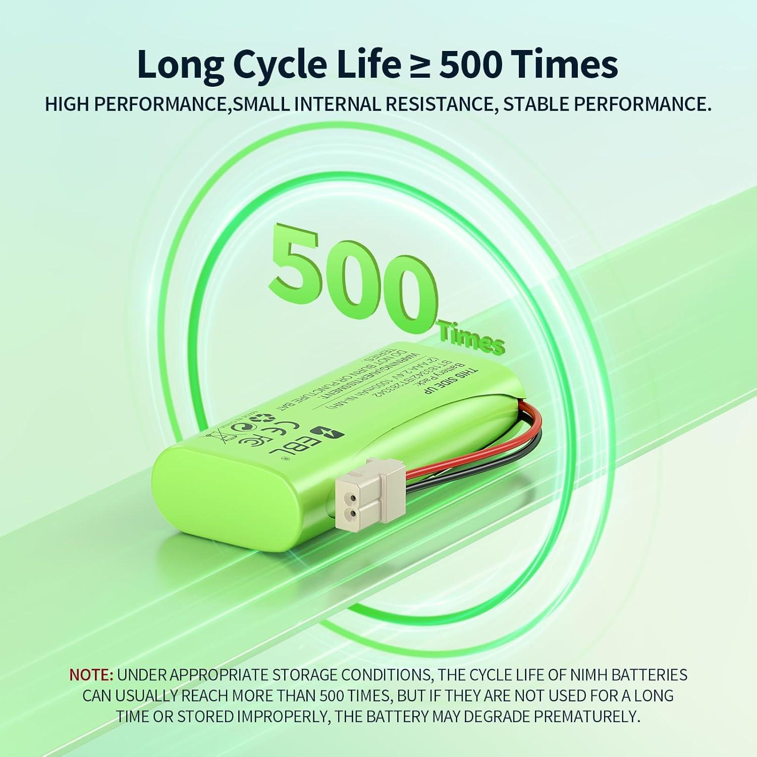 Batería Ni-MH EBL BT183342 1000mAh Compatible Teléfonos