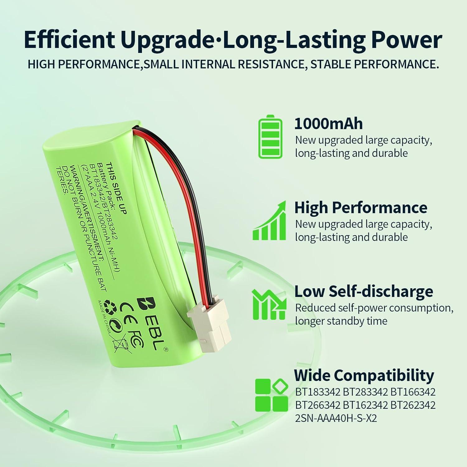 Batería Ni-MH EBL BT183342 1000mAh Compatible Teléfonos