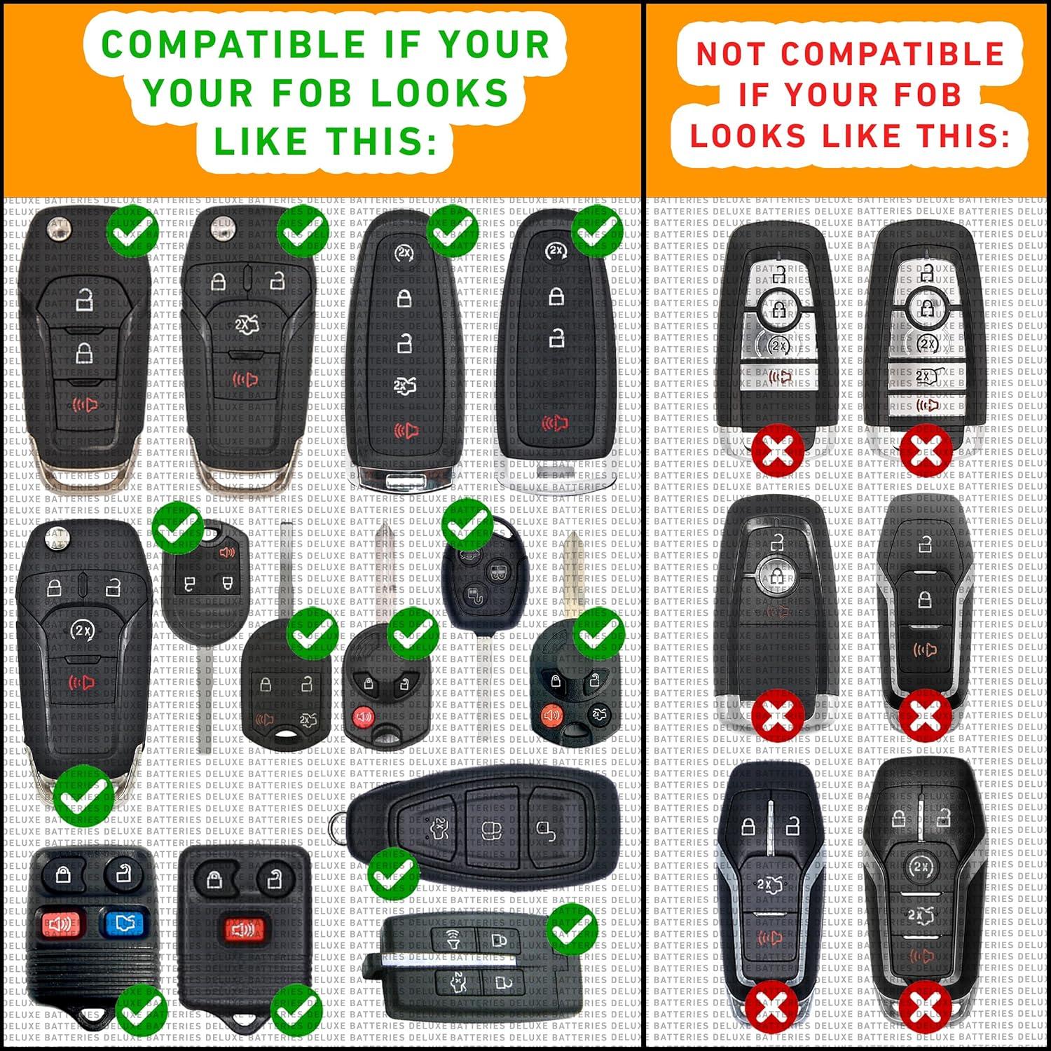 Batería CR2032 para Llave Remota Ford Deluxe - Fácil Instalación