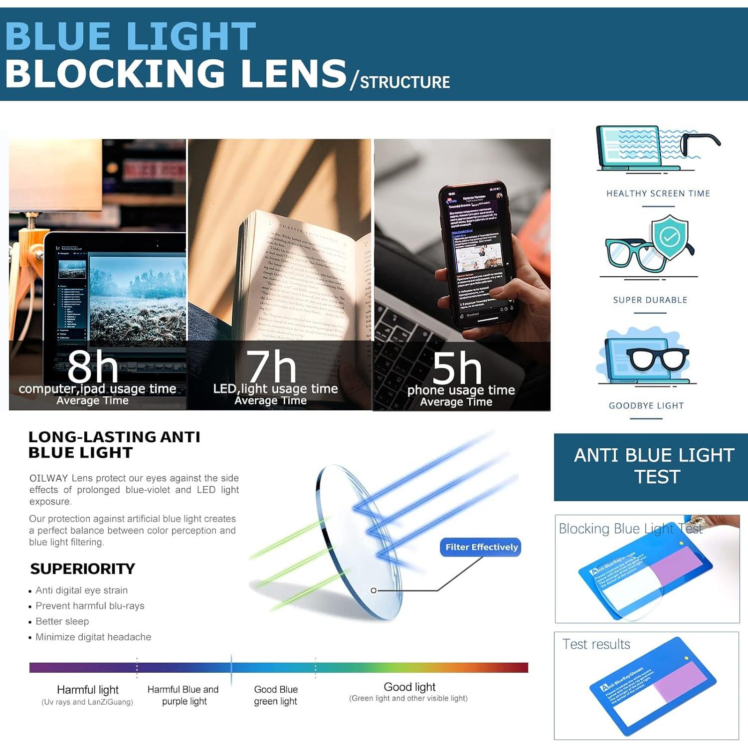 Gafas bloqueadoras luz azul Oilway modelo 2303 unisex