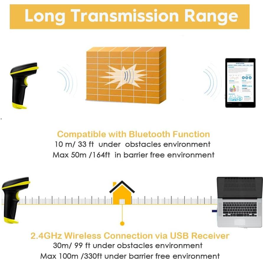Escáner de Código de Barras Inalámbrico NADAMOO 1D USB
