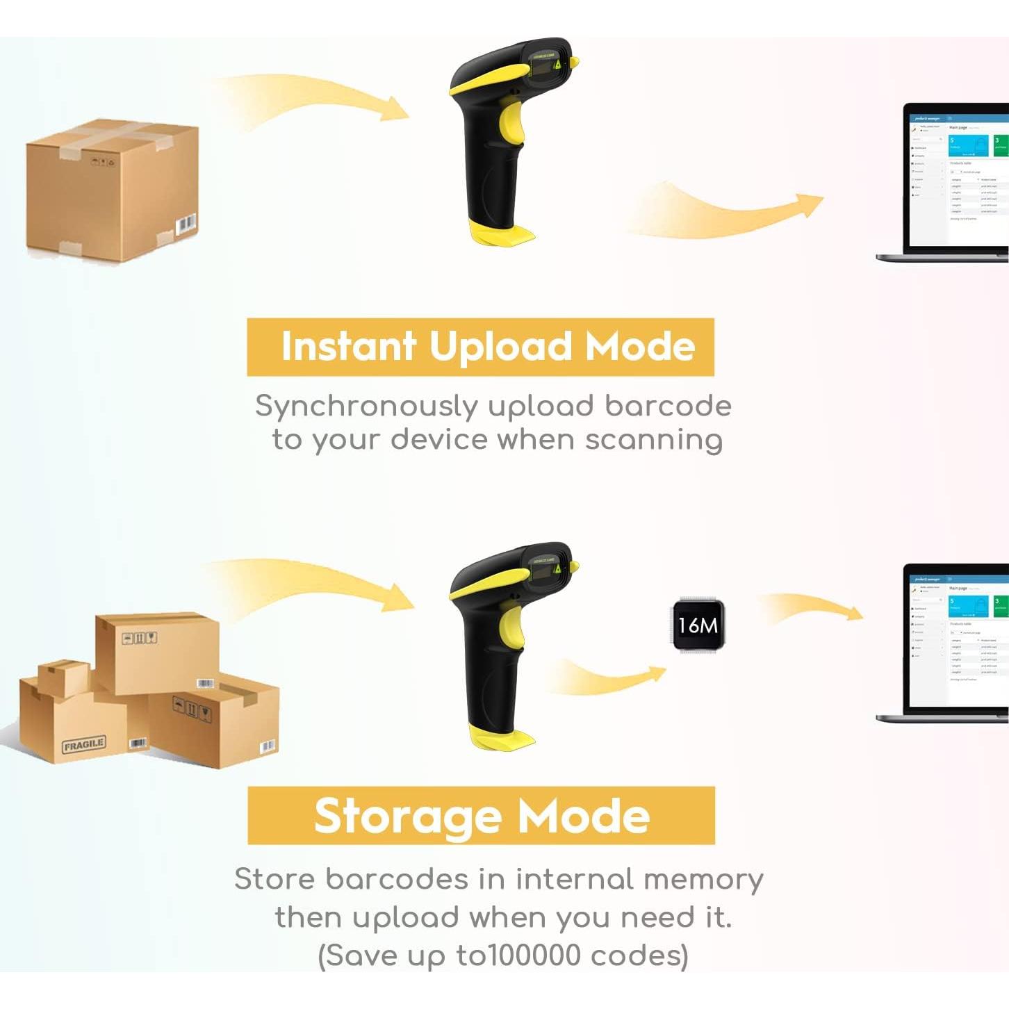 Escáner de Código de Barras Inalámbrico NADAMOO 1D USB