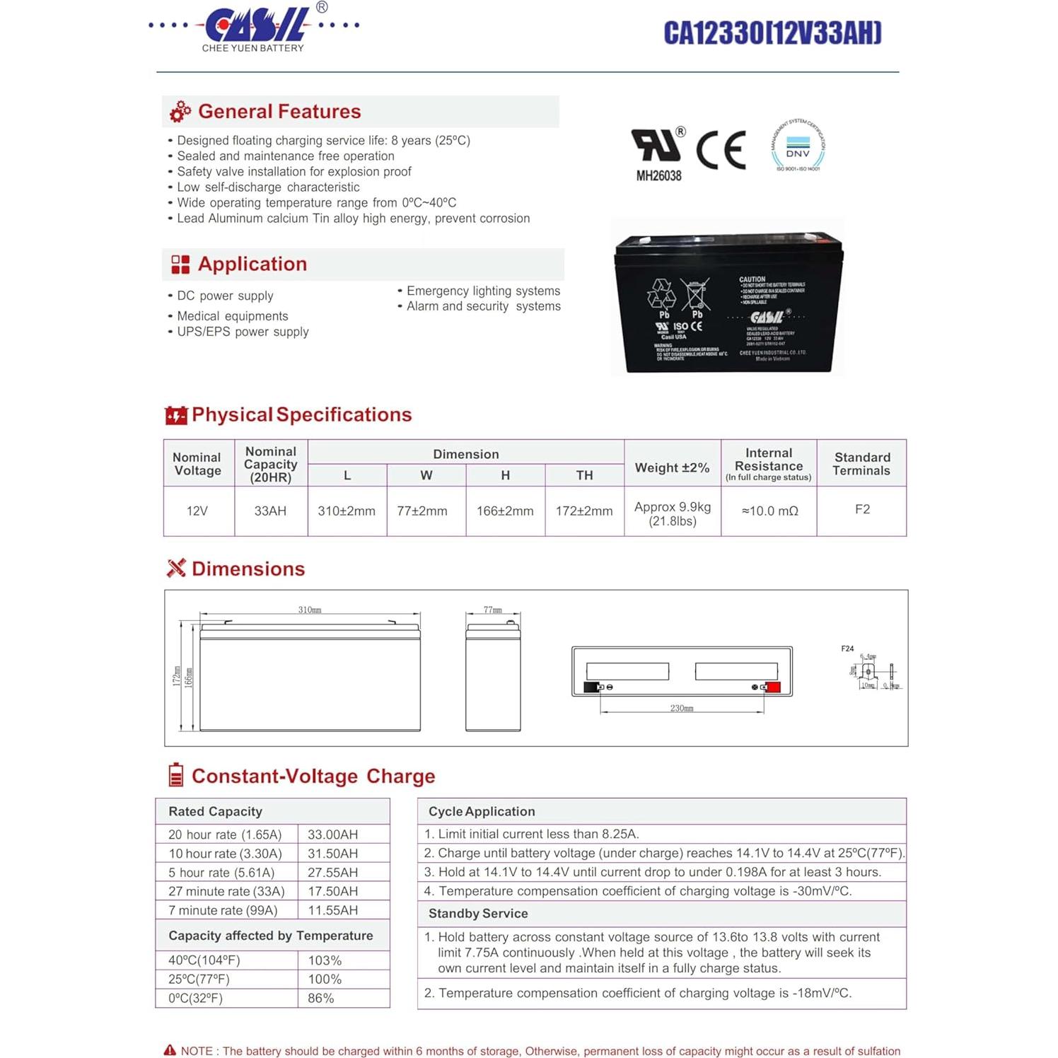 Batería de Reemplazo Casil 12V 33Ah F2 para Alarma Simplex