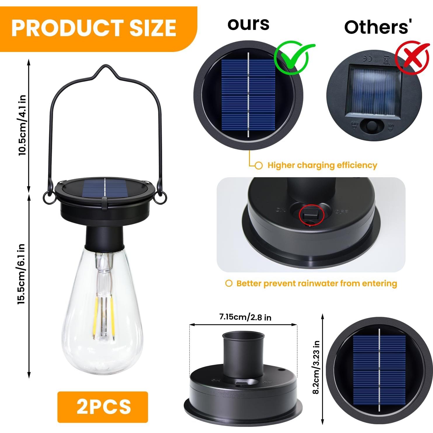 2 Piezas Reemplazo Bombillas Solares Babineto 8.2cm Impermeables