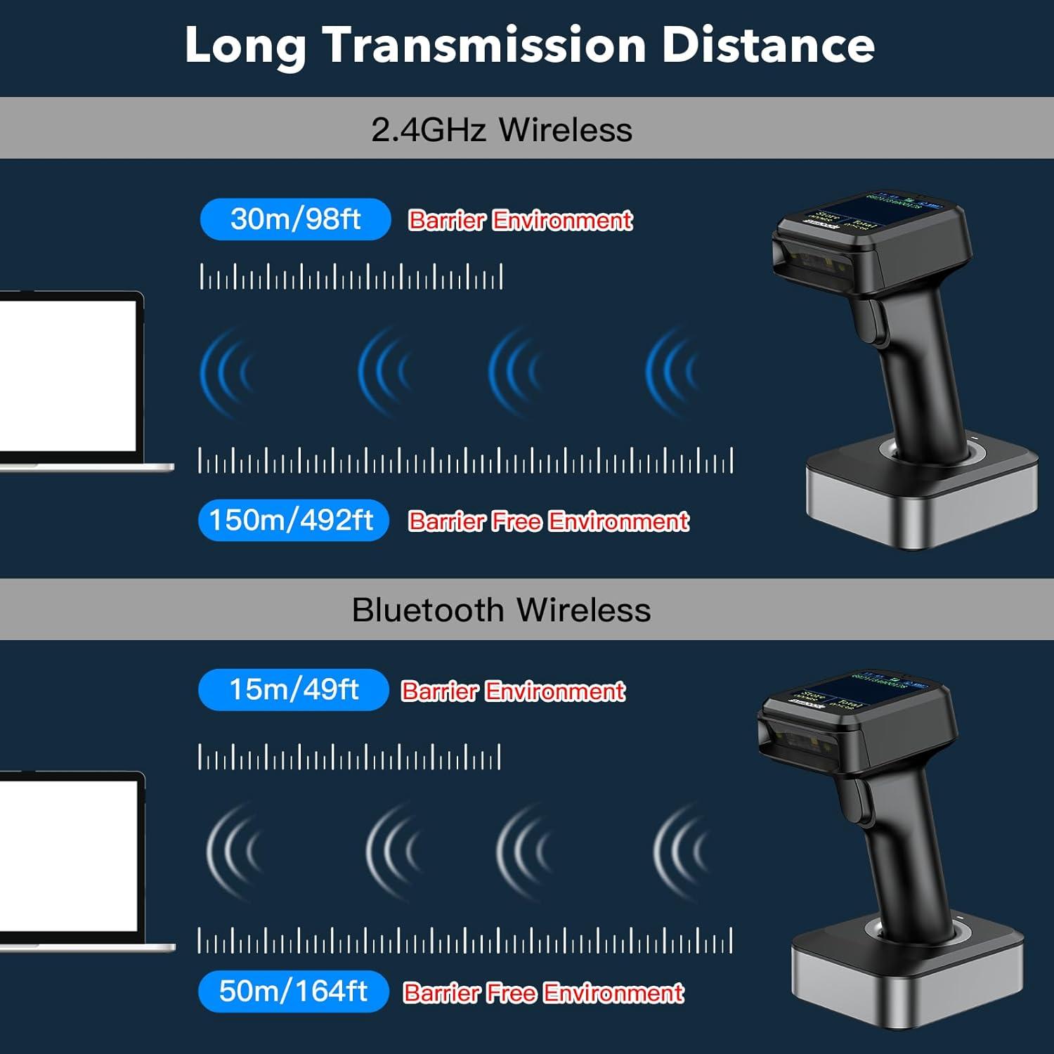 Escáner de Código de Barras Inalámbrico Symcode 2D Bluetooth