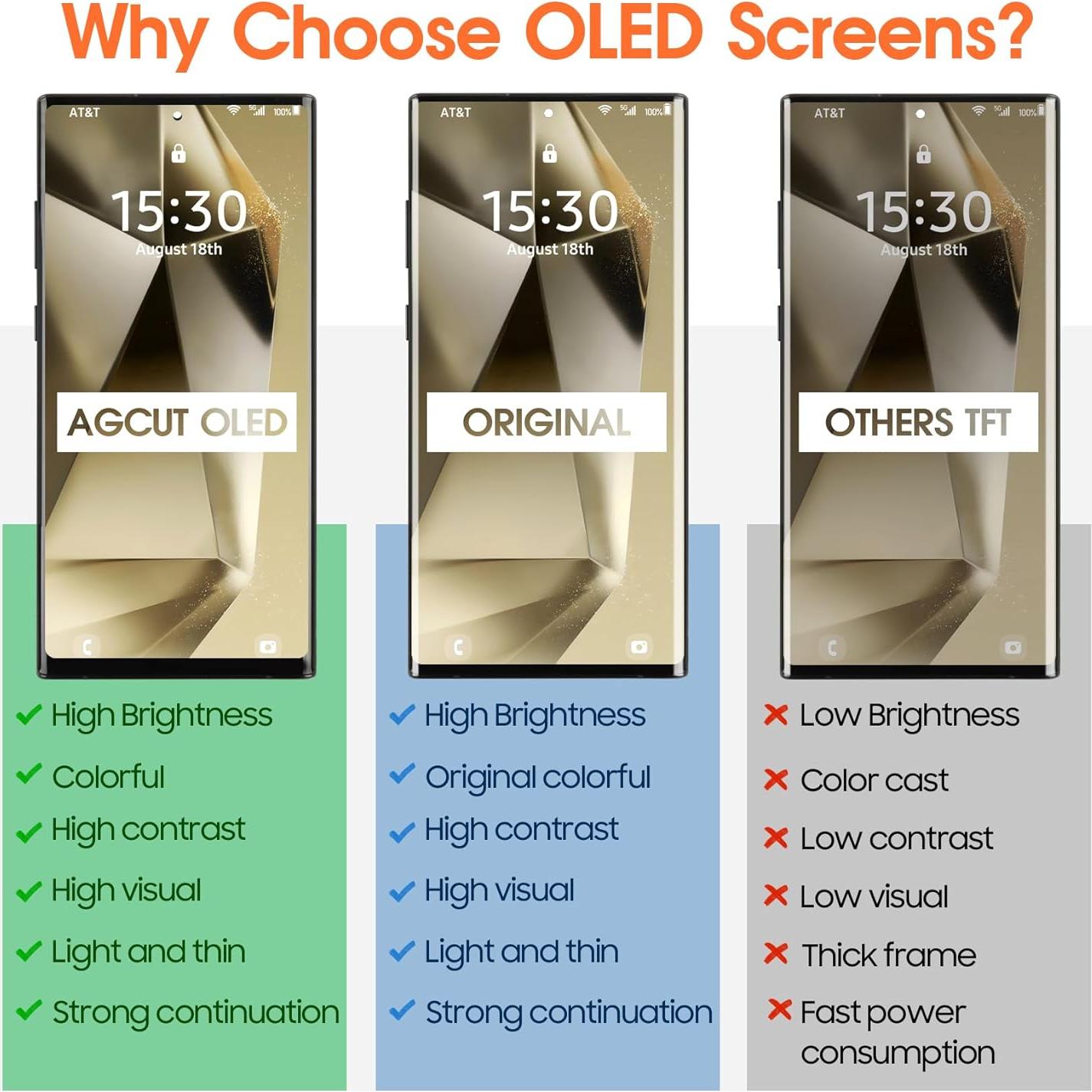 Pantalla OLED Reemplazo Samsung Galaxy Note 10 Plus 6.8"