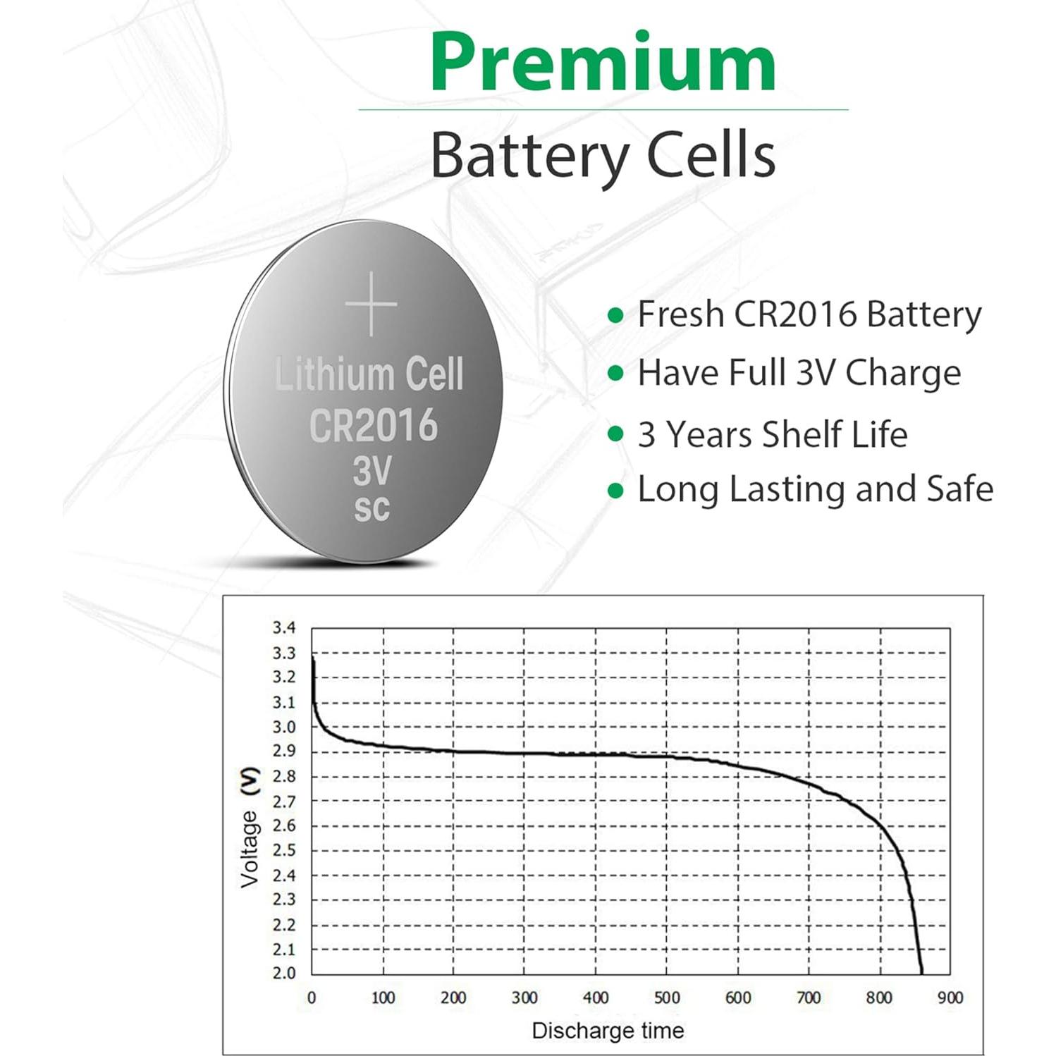 Baterías de Litio LiCB CR2016 3V - Paquete de 10 Unidades