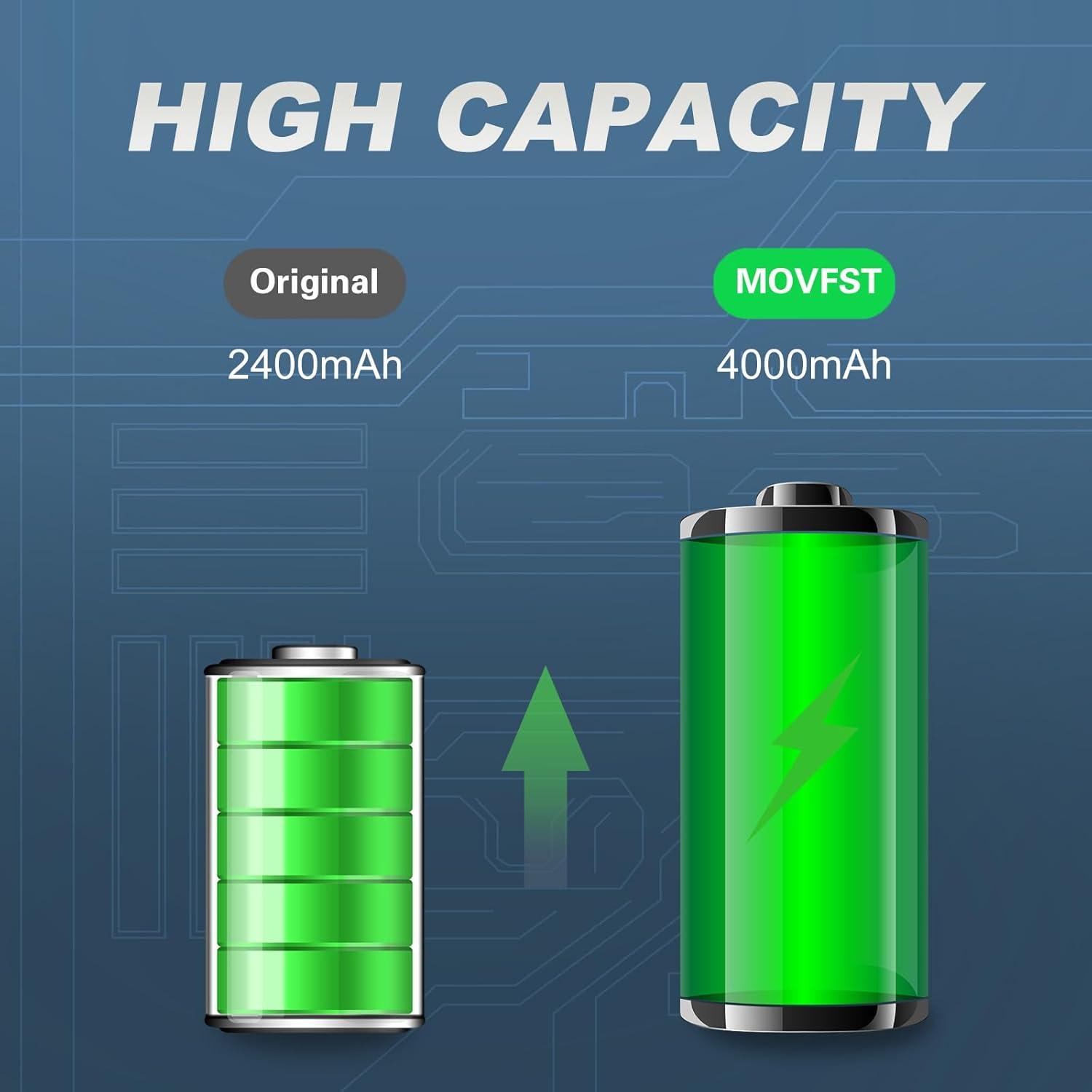 Batería de Reemplazo Kyocera SCP-73LBPS 4000mAh Li-ion