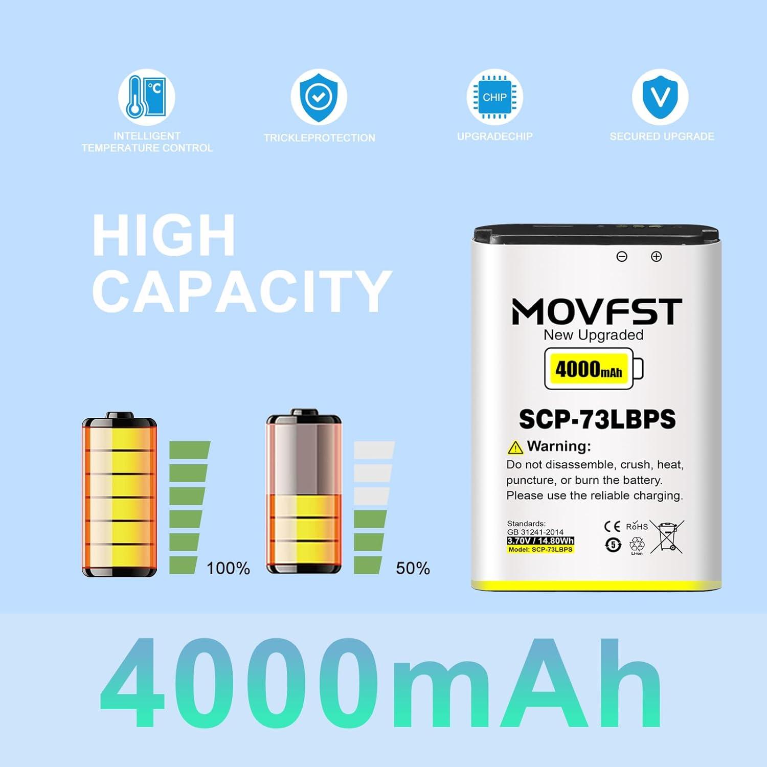 Batería de Reemplazo Kyocera SCP-73LBPS 4000mAh Li-ion