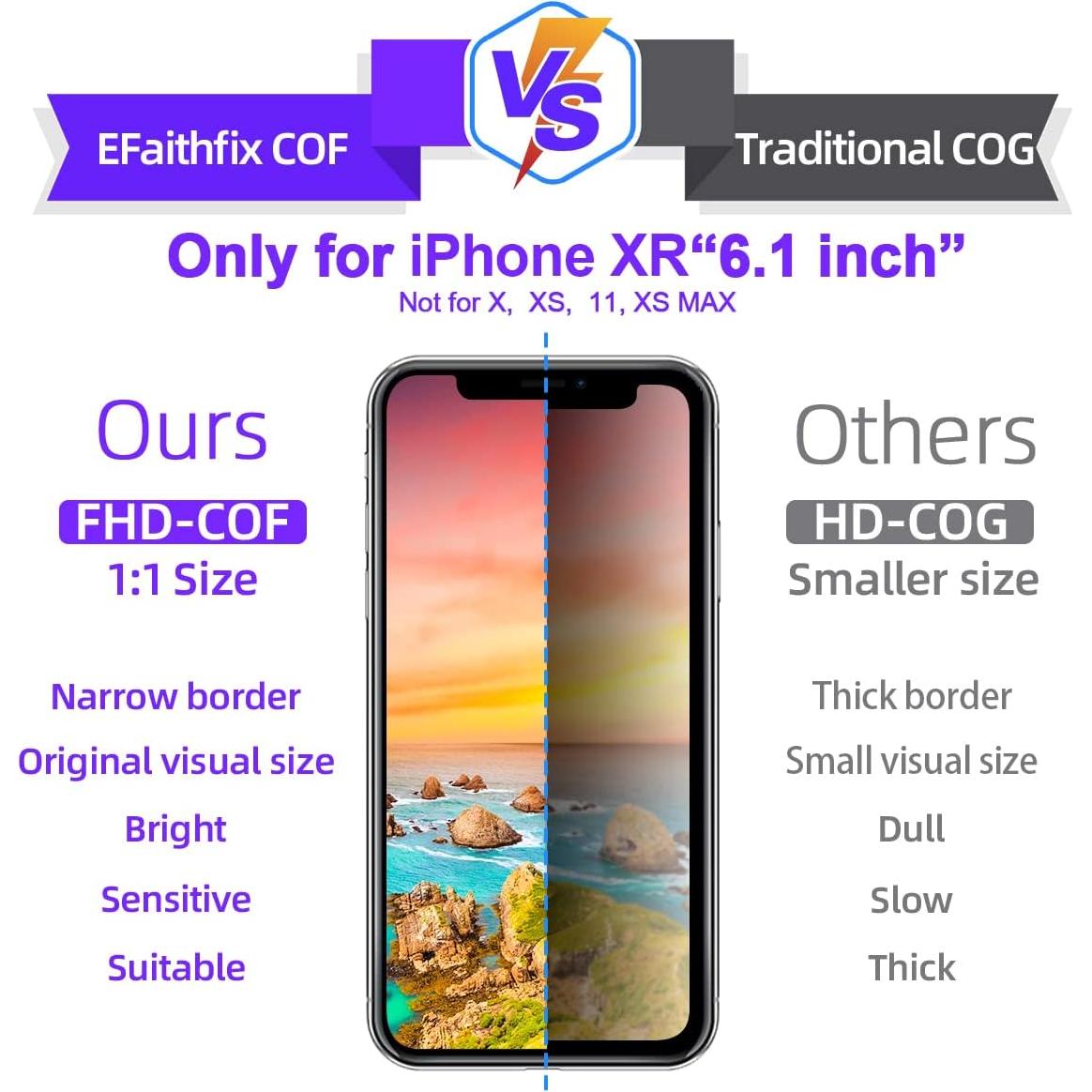Reemplazo Pantalla LCD COF EFAITHFIX para iPhone XR 6.1"