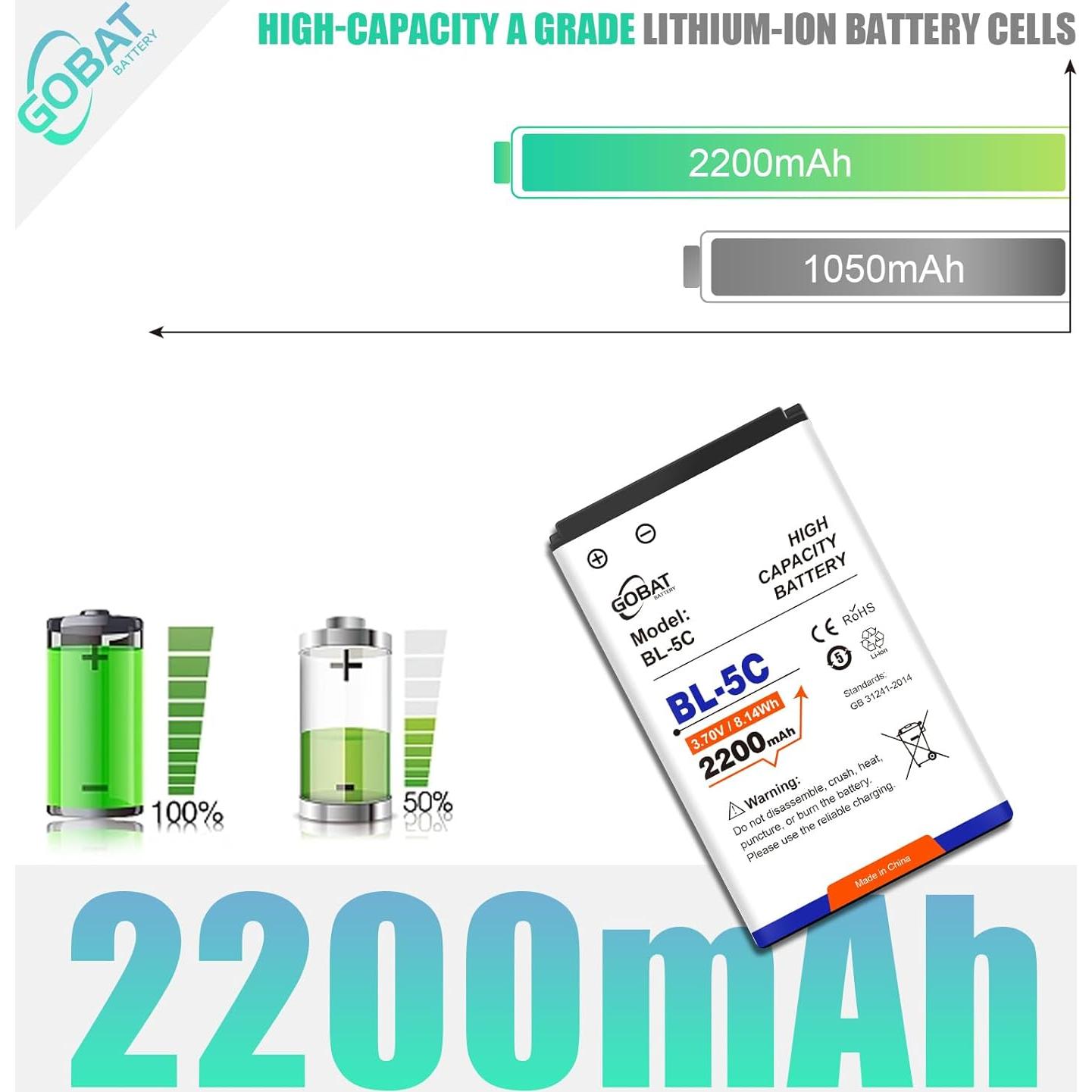 Batería BL-5C 2200mAh Li-Ion Alta Capacidad para Dispositivos