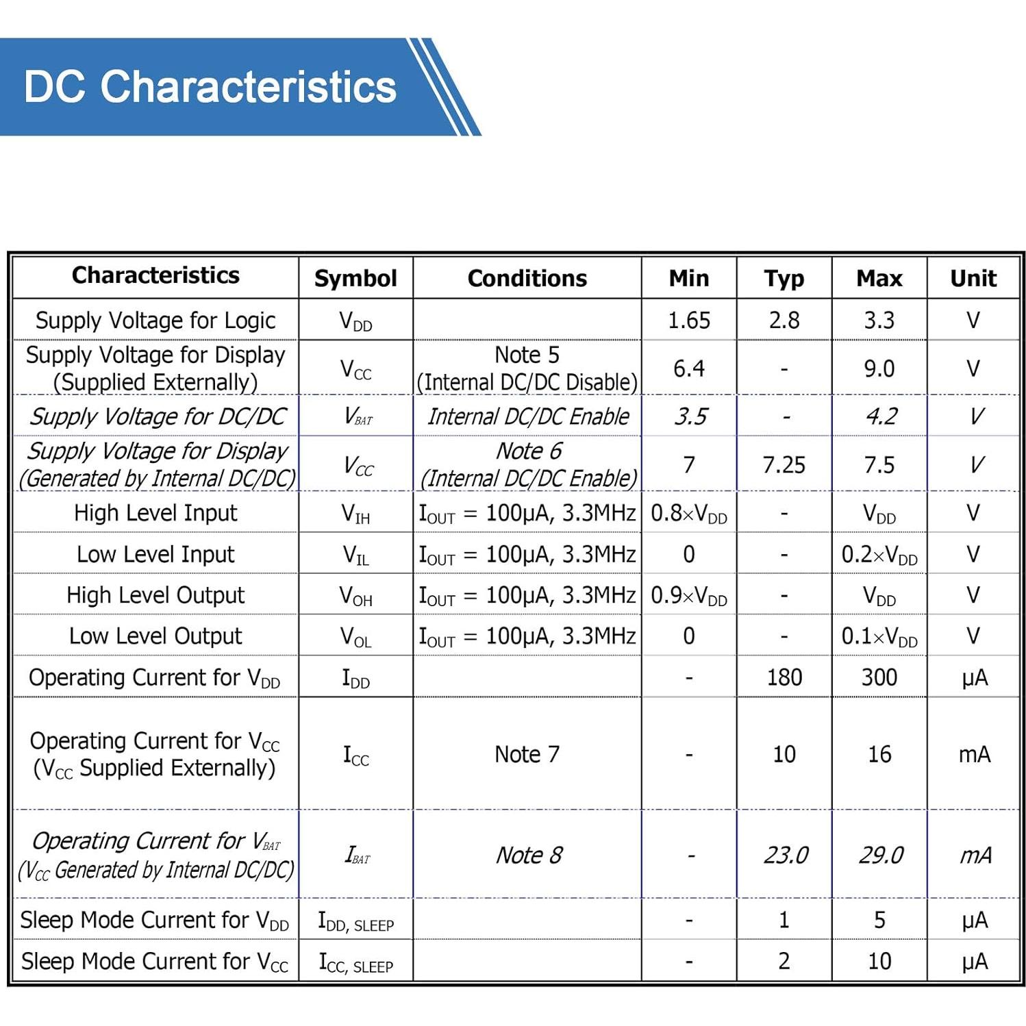 Módulo de Pantalla OLED I2C Frienda 0.91" 5 Piezas Blanco