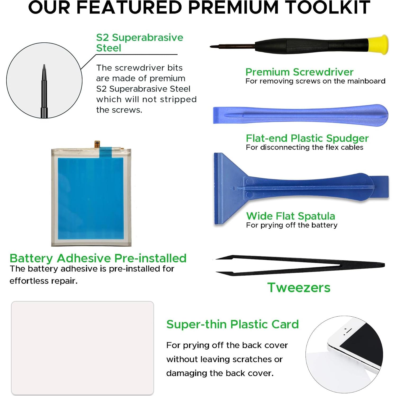 Batería de Reemplazo FUSION VERDE para Google Pixel 3A