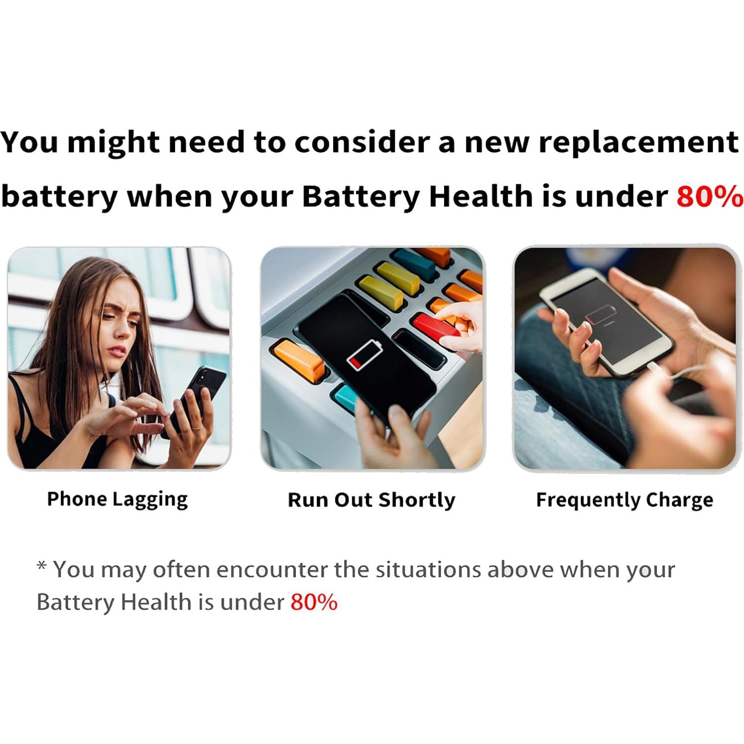 Batería de Reemplazo FUSION VERDE para Google Pixel 3A