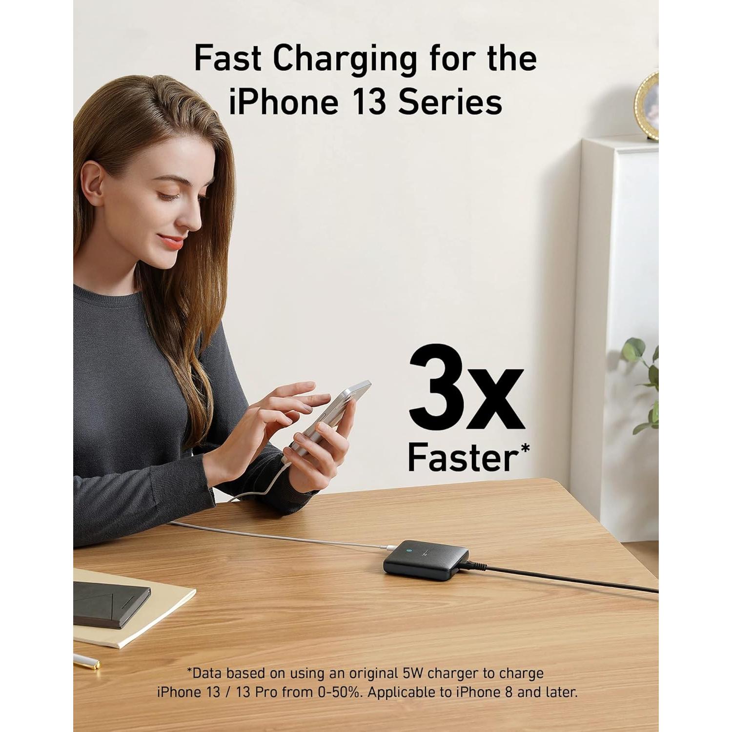 Cargador Anker 65W 4 Puertos USB-C Rápido GaN - Ideal para Laptops