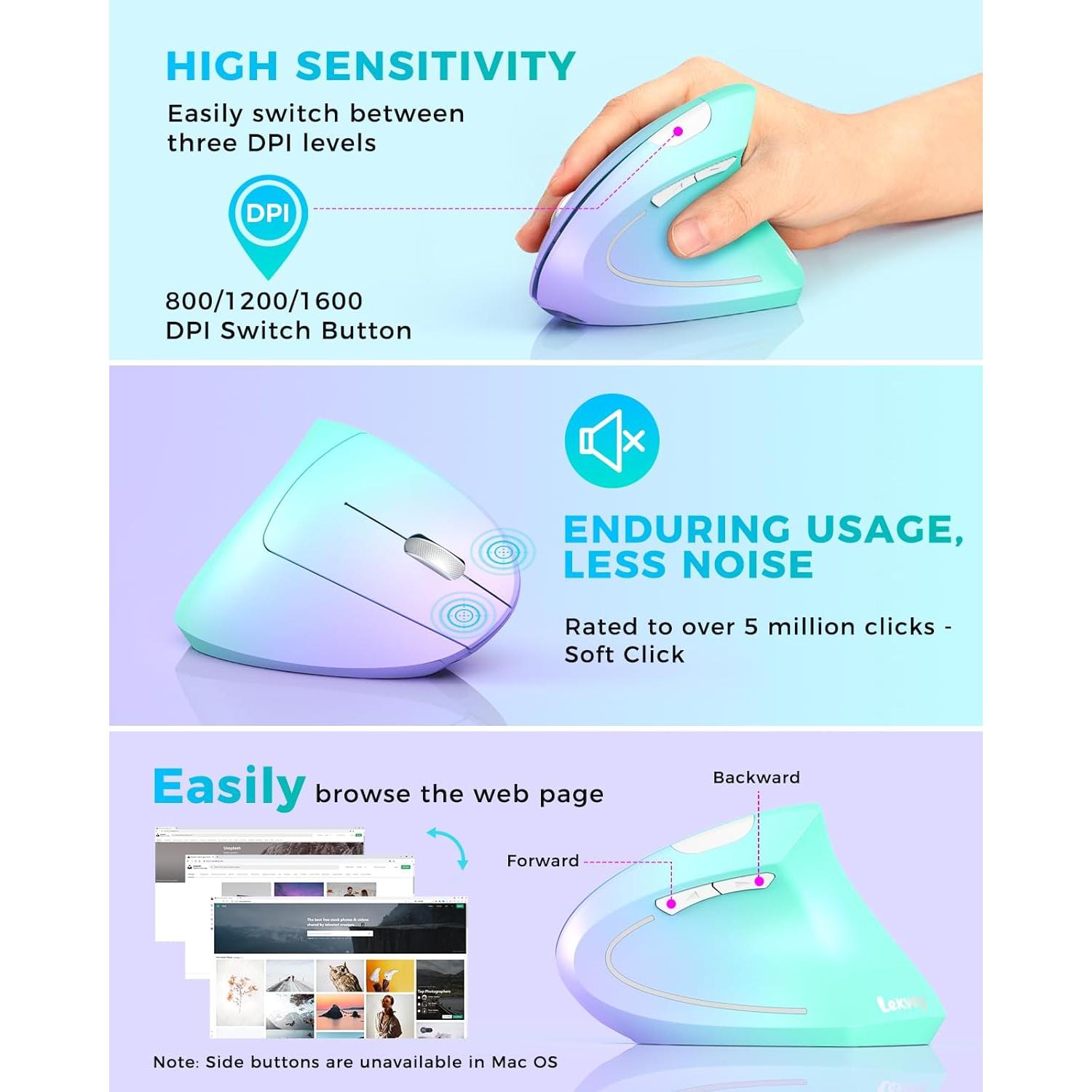 Lekvey Ergonomic Mouse, Vertical Wireless Mouse, Rechargeable 2.4G Optical Carpal Tunnel Mice: 800/1200 / 1600 DPI, 6 Buttons, for Laptop, PC, Mac, Computer, Desktop, Notebook etc, Green Purple